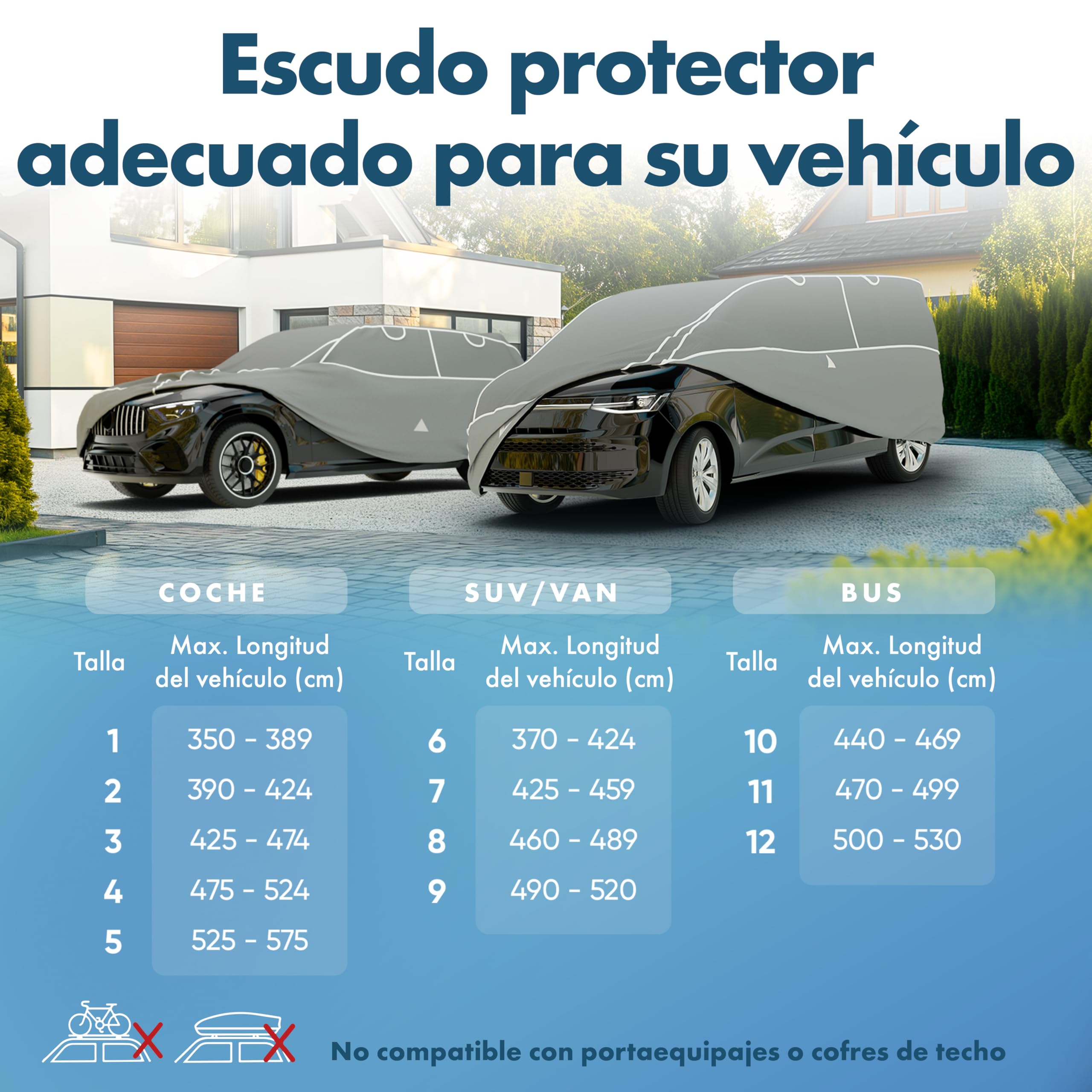WALSER Premium Funda antigranizo para el Coche Hybrid UV Protect, Galardonado Muy Bueno* Funda Impermeable y Resistente a los Rayos UV, Certificado por TÜV Austria* Lona para Coche Talla 3