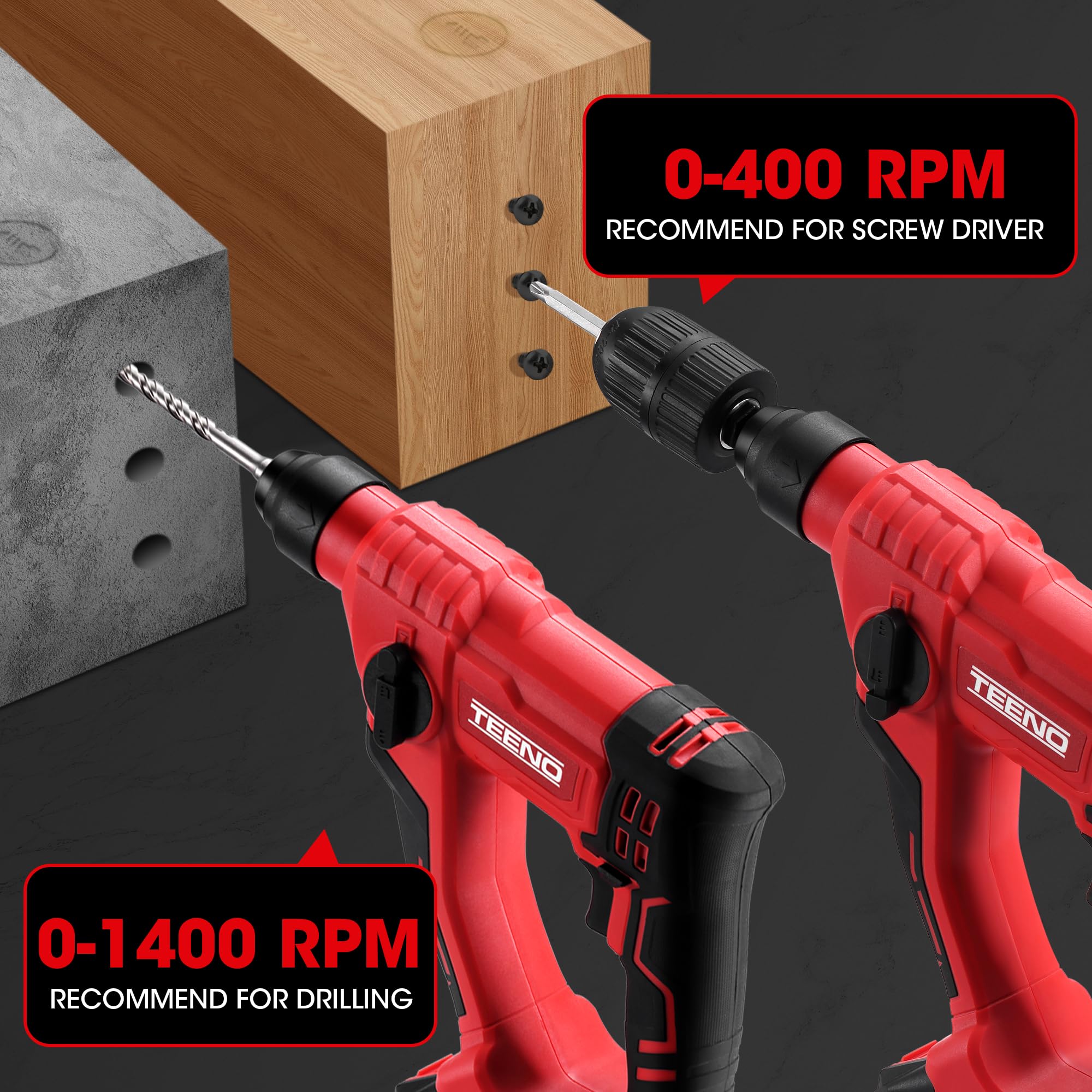 TEENO Taladro percutor 20V SDS-Plus Li-Ion, Martillo perforador con 0-1150RPM/5100BPM ，1.2J impacto con 2 x 2Ah batería y maletín de transporte para hormigón, acero y madera