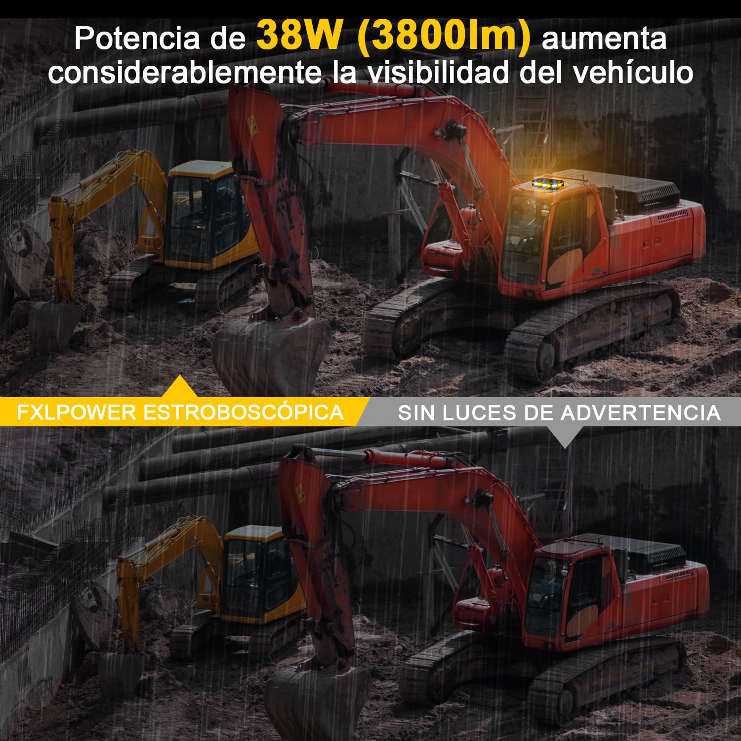 Rotativo Luz LED Estroboscópica, 12V-24V Amarillo & Blanco Luz de Emergencia con 20 Imanes Resistentes para Vehículos de Construcción Carretilla Elevadora Tractor Remolque Quitanieves