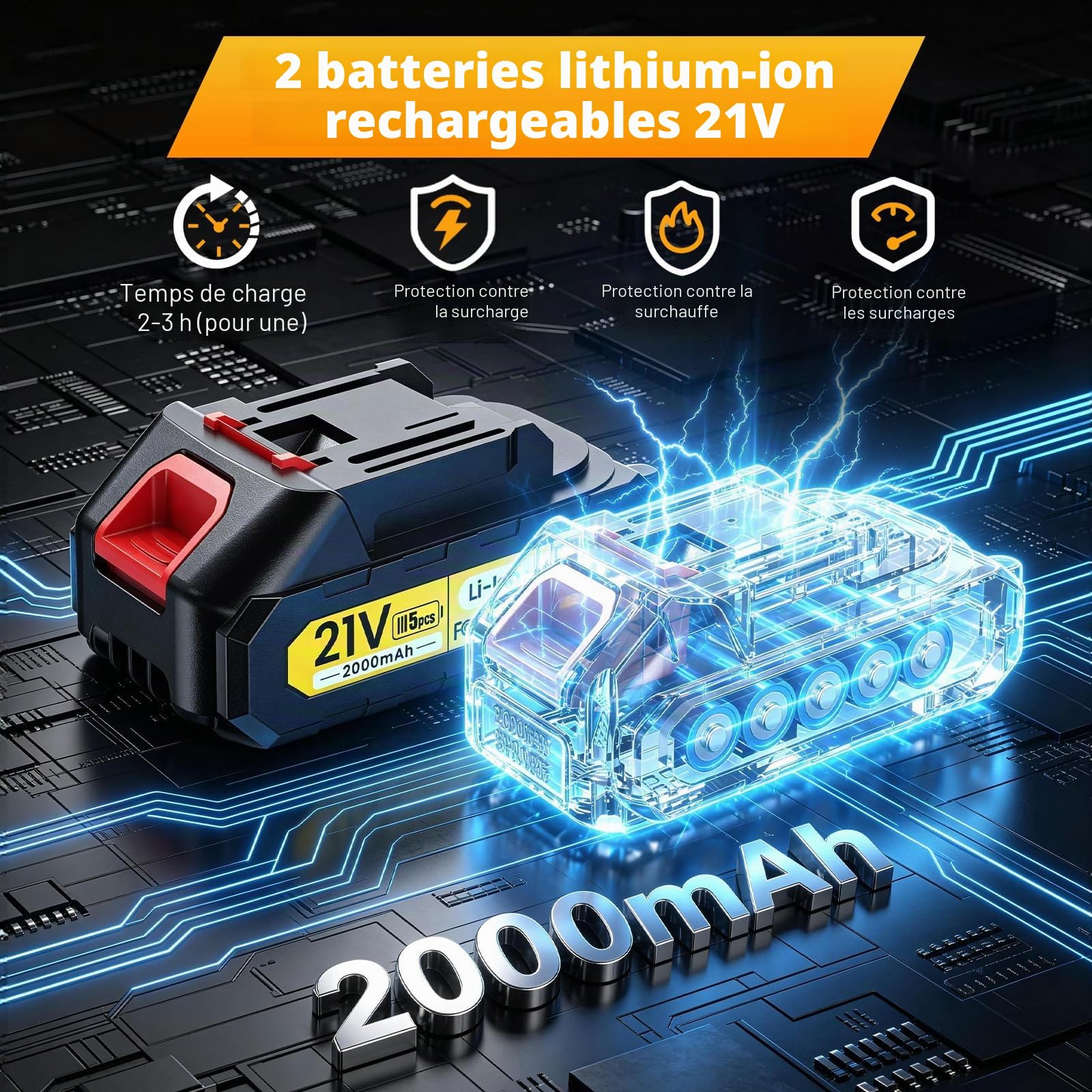 Sécateur Électrique Sans Fil, Secateur Electrique avec 3 Ouvertures de Lame Réglables, 1000w Moteur et L'écran pour Élagage, Sécateur a Batterie Compatible le Batterie Makita pour Branches et Arbustes