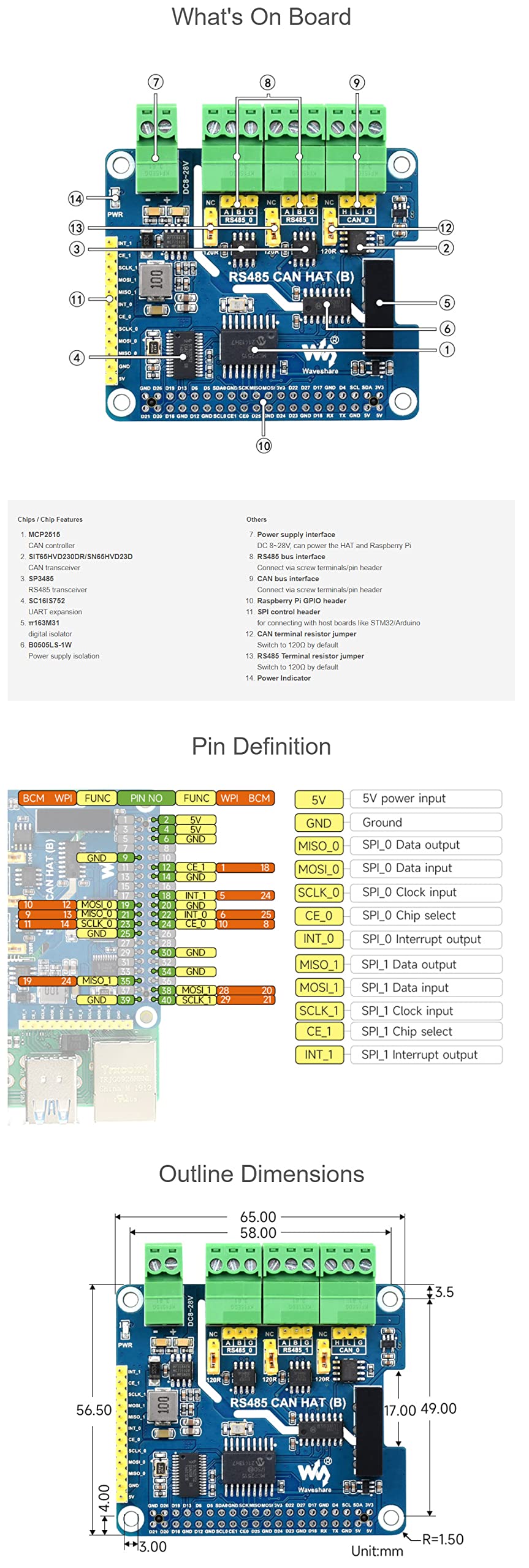 Izolowany RS485 CAN HAT (B) do Raspberry Pi Series, SPI Communication, 2-Ch RS485 i 1-Ch CAN, Converts SPI to CAN/RS485