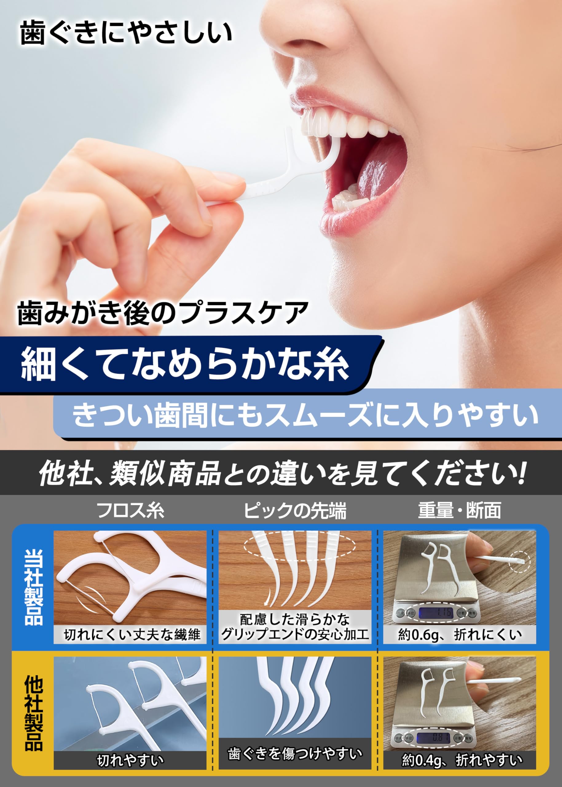 Amazon.co.jp: フロスピック 480本入 糸ようじ 歯 フロス 細い 歯間