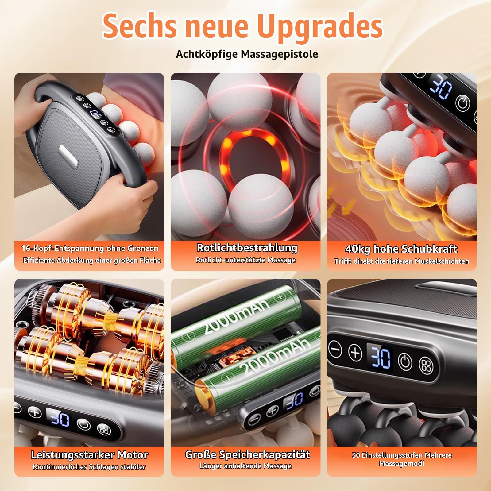 16 Kopf Massagepistole für Tiefes Gewebe – 16 Antrieb Upgrade Massagegerät mit Rotlicht, Nackenmassagegerät mit 30 Stufen und 3 Modi, Elektrisches Massagegerät Leise für Beine Arme Rücken Ganzkörper