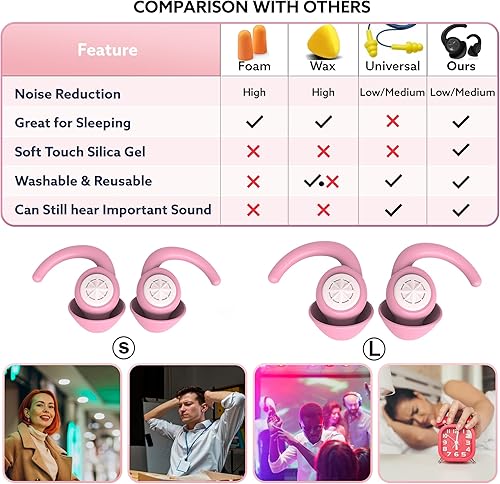 Miniatura 7 de Tapones para los oídos para dormir con cancelación de ruido, 2 pares, reutilizables, estuche de viaje con espejo, tapones para los oídos para