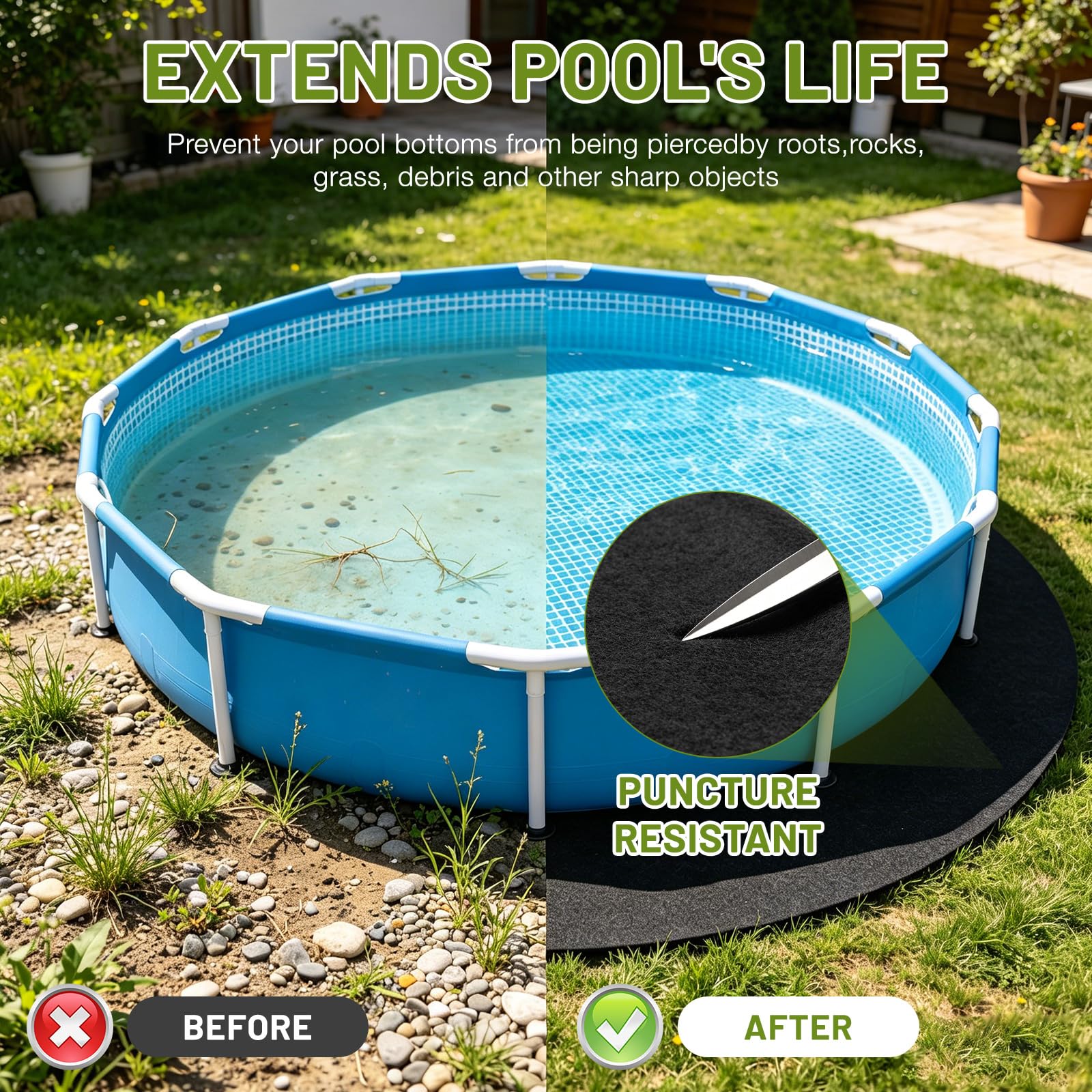 Mineup Lona De Suelo Para Piscina, 4m Tapiz Suelo Piscina, Base Para Piscina Redonda, Antideslizante, Resistente a La Rotura, Aislante Del Calor, Almohadilla Para Revestimiento De Piscina