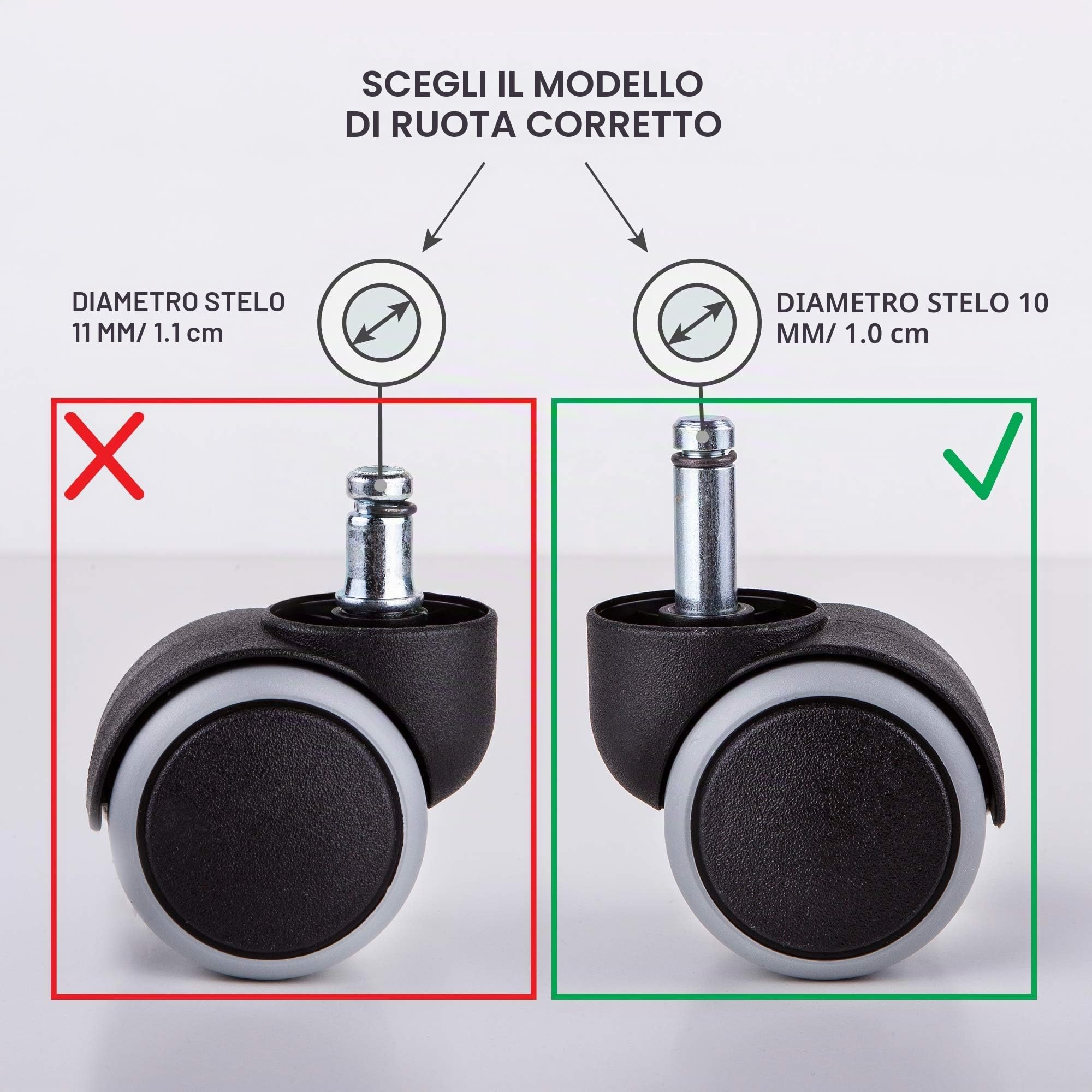 Confezione da 5 ruote in gomma per 1 sedia, 50 mm, ruote girevoli di ricambio per ufficio (5, Ø 10 mm)