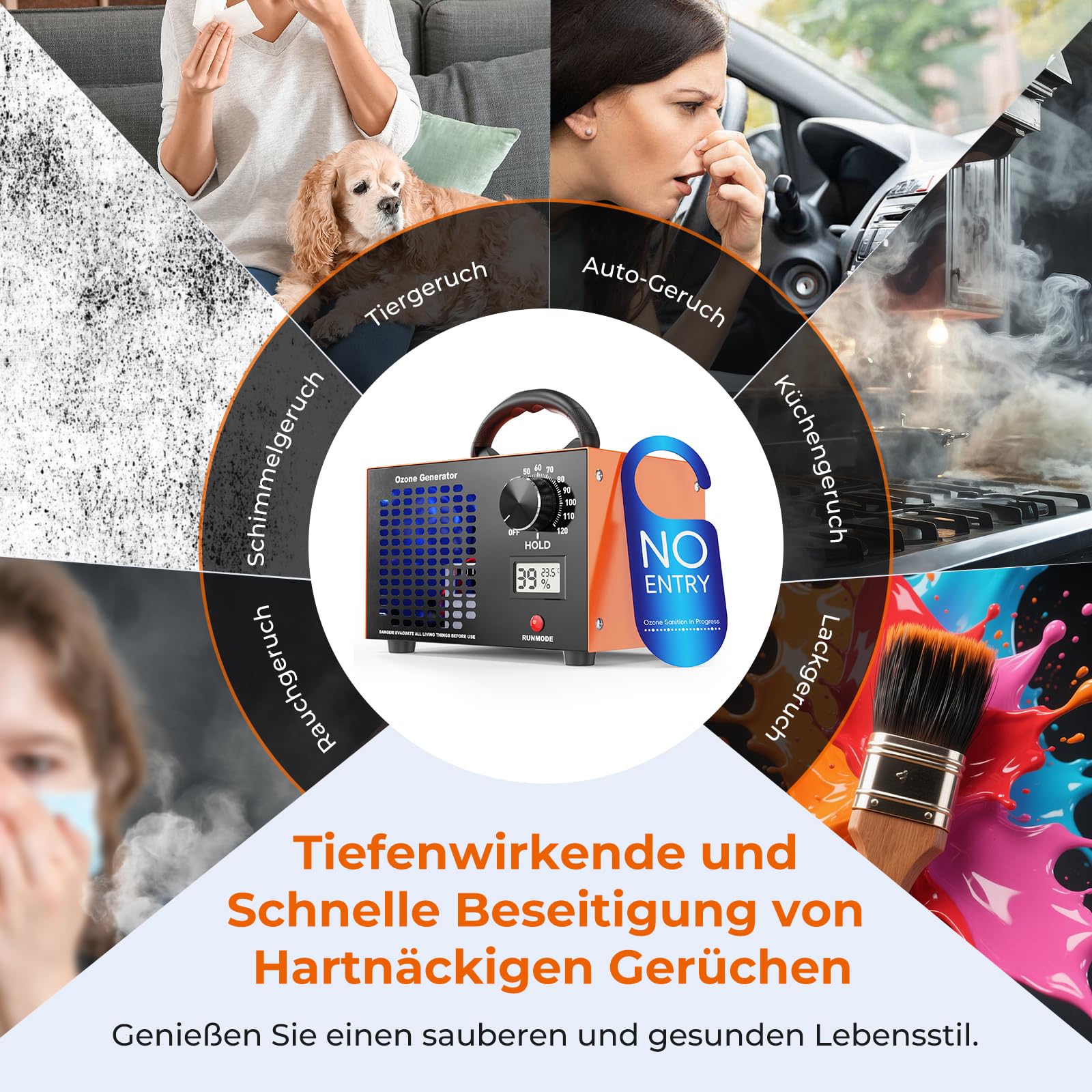 Ozongenerator - 120000 mg/H Ozongerät bis zu 320 ㎡ mit Temperatur- und Feuchtigkeitsanzeige, 120-Minuten-Timer, O3 Ozon Luftreiniger für Auto Garagen Wohnung Hotels Küche Haustiere, Reinigen Gerüche