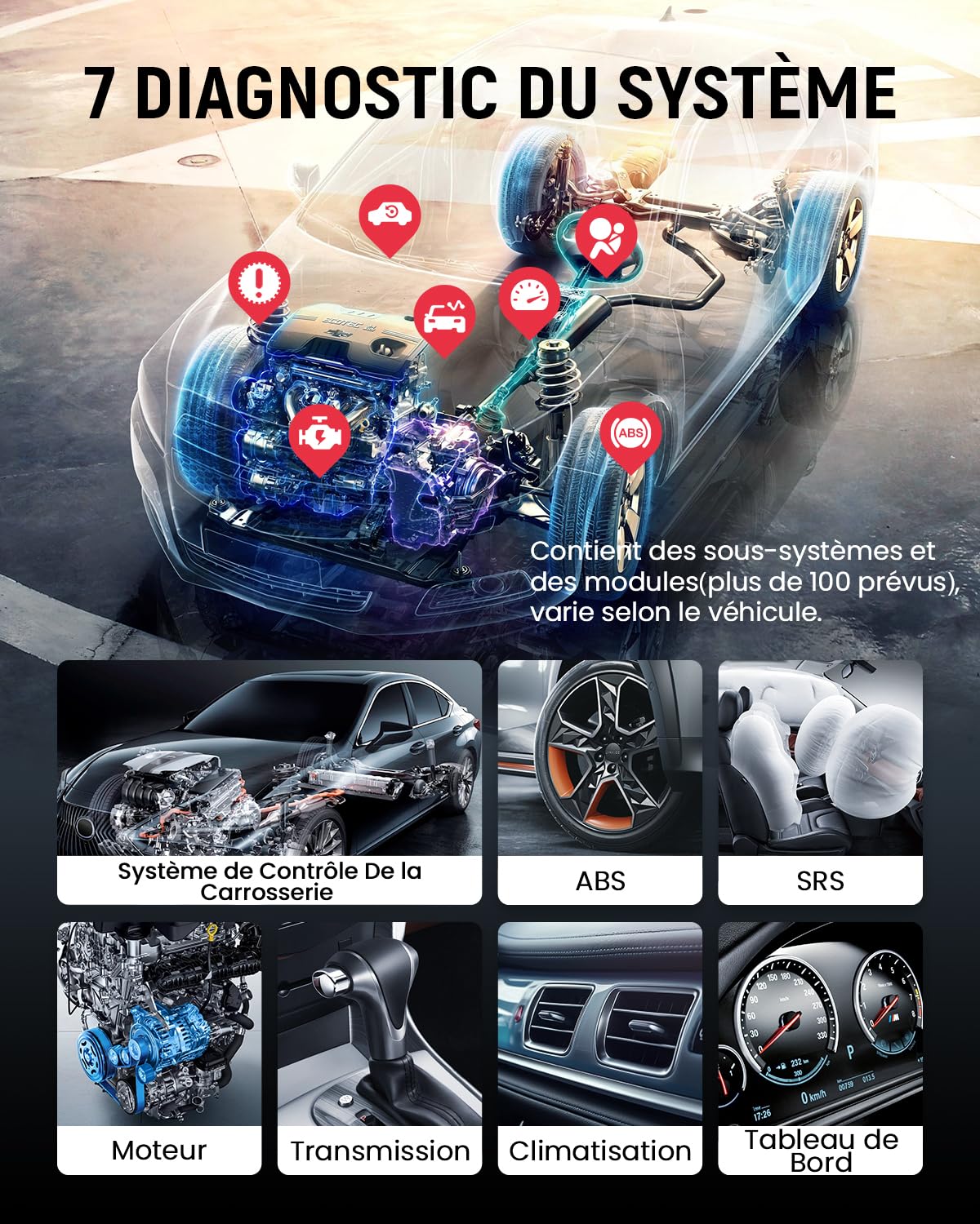 Thinkcar Valise Diagnostic Auto, ThinkScan Plus S7 OBD2 Diagnostic Français avec Moteur/TCM/ABS/SRS/BCM/AC/IC, avec 28 Services de Réinitialisation (Choisissez-en 5 Gratuitement), Mise à Jour Gratuite