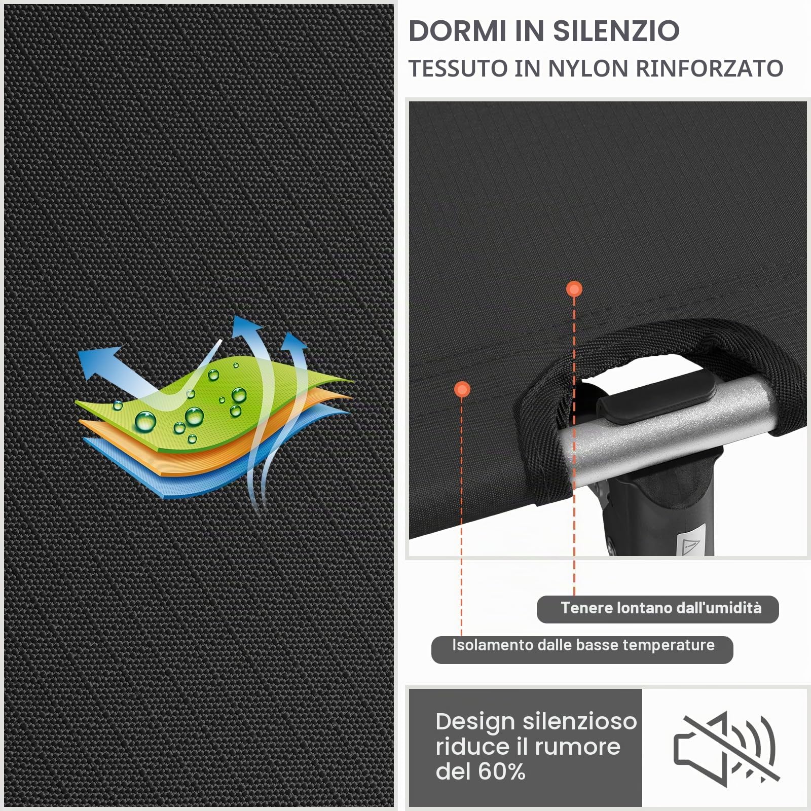 Sportneer Letto Pieghevole 190×70cm, Letto da Campeggio Portatile per Campeggio Carico Massimo 150 kg per Tenda, attività all'aperto, Escursioni, Viaggi, Spiaggia