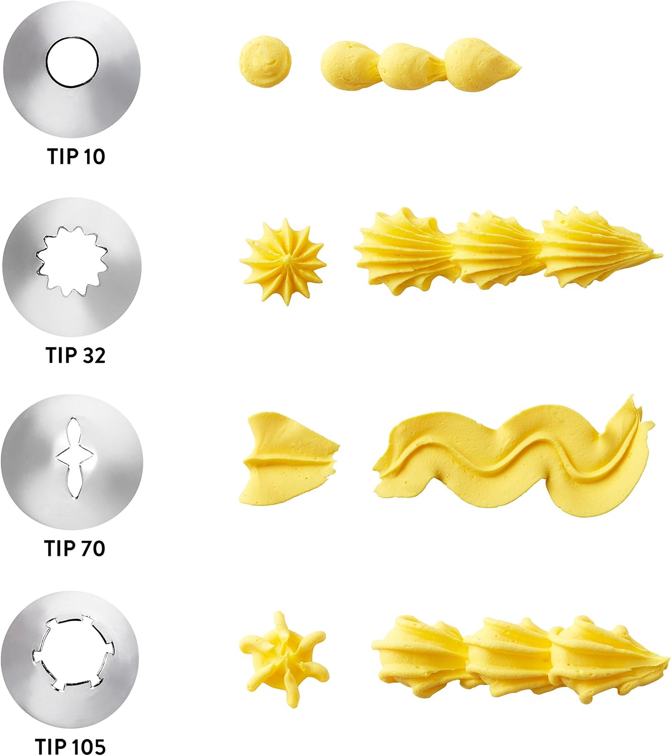 Wilton Cake Decorating Supplies Set, 8-Piece-Cake Turntable, 4 Border Decorating Tips, 4 Couplers, Twelve 16 in. Decorating Bags and 12 Bag Ties