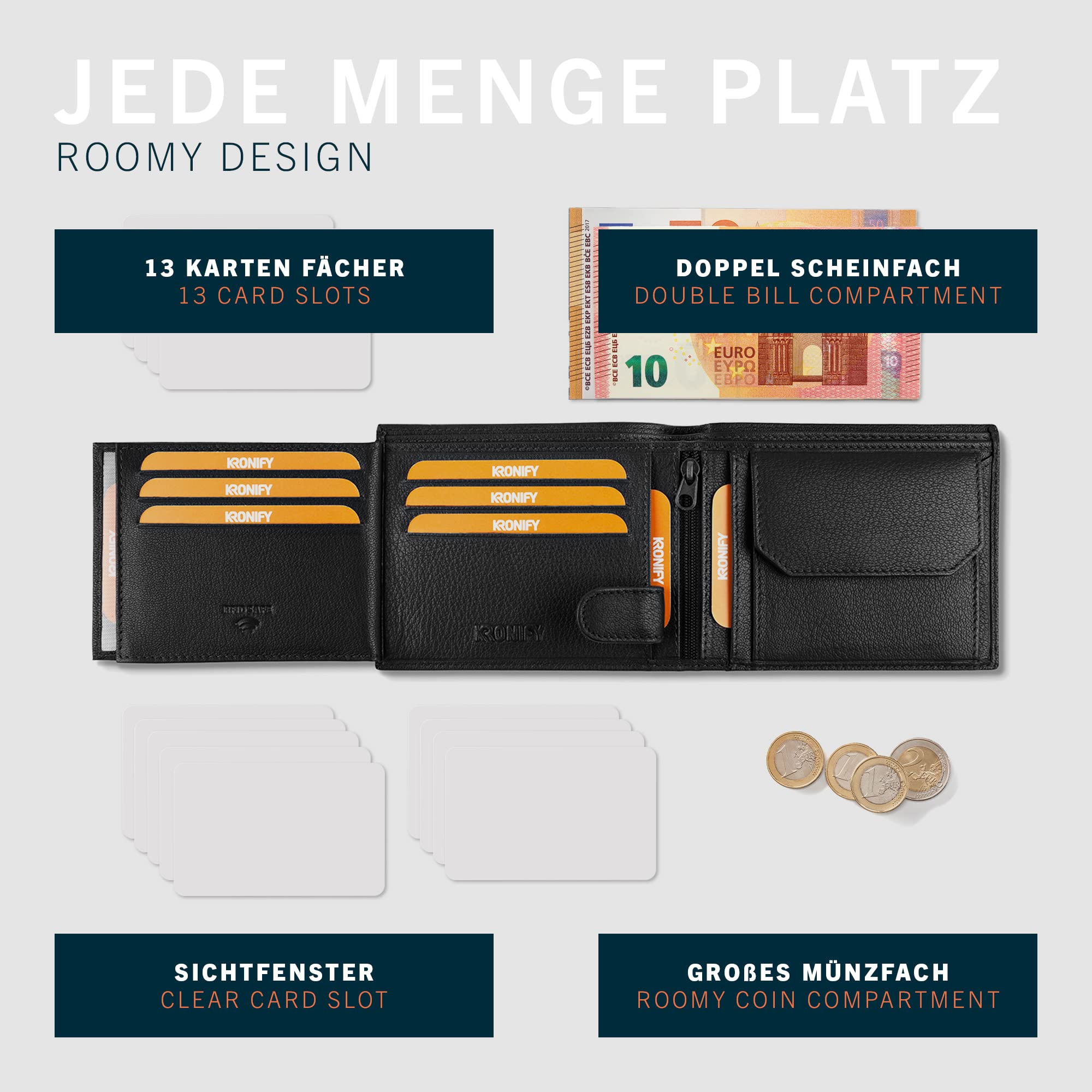 Atlas Herren Geldbeutel aus Leder mit RFID Schutz I Echtleder Portmonee mit Münzfach I Geldbörse für Männer in Carbon mit Geschenk Box