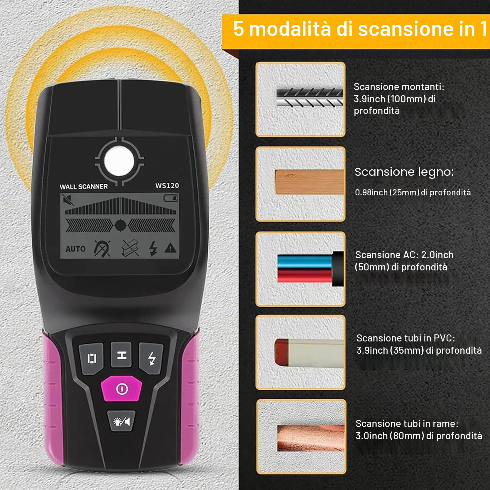 Scanner da Parete Multifunzionale, rilevatore di pareti, rilevatore di Metalli per Tubi dell'Acqua in PVC, per rilevare Cavi Metallici, Legno e CA nascosti nel Muro
