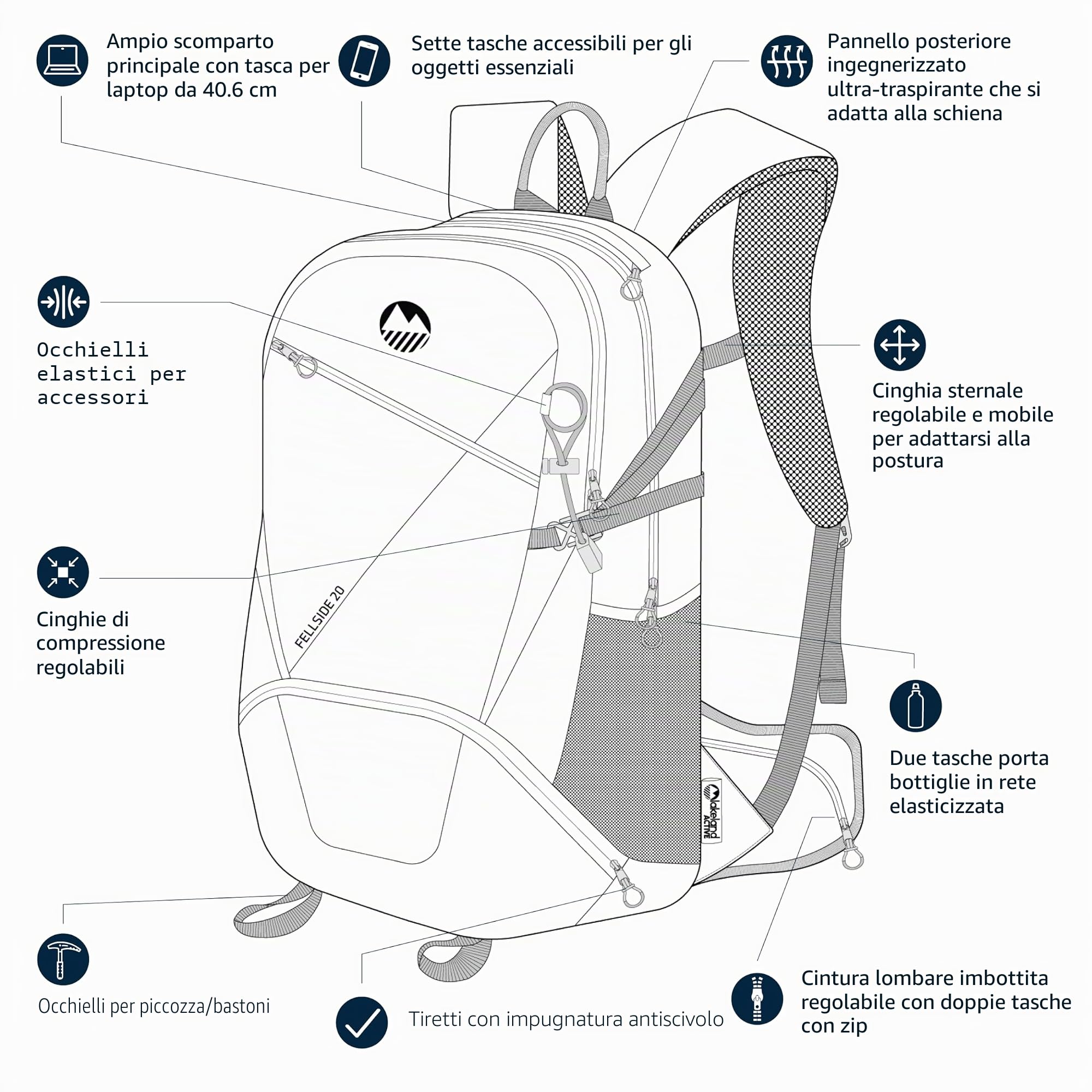 Lakeland Active Fellside 20L Backpack
