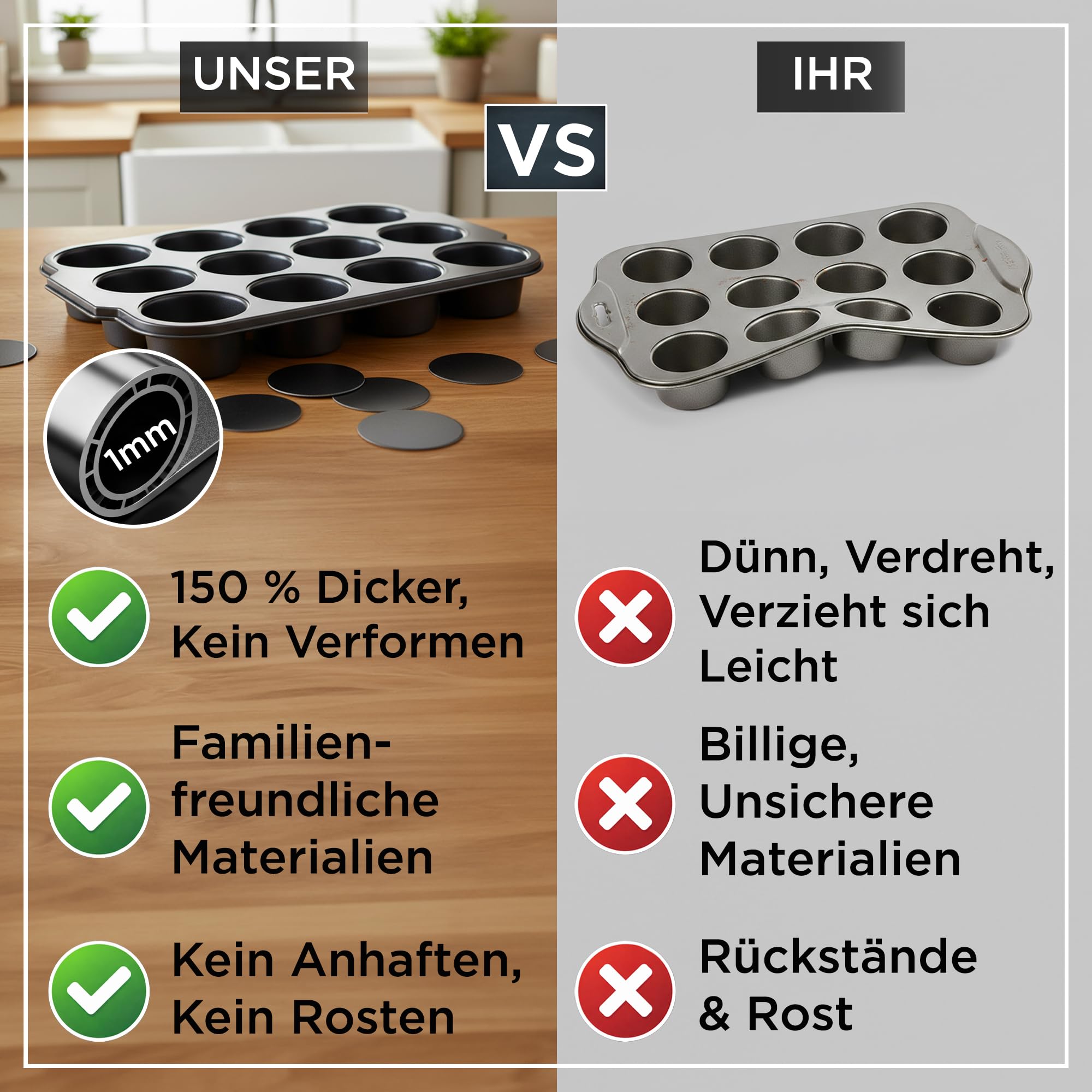 Wrenbury Mini Käsekuchenform 12er mit Losem Boden – Antihaft Karbonstahl Törtchen Formen PFOA-Frei – Kuchenform Ofenfest bis 230°C – für Cheesecake, Muffins & Törtchen