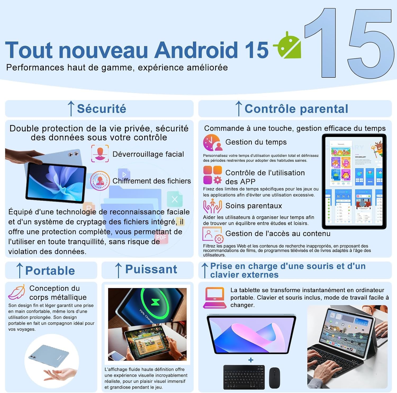 fezawio Tablet Android 15 Gemini AI 10,1 pollici, 30 GB RAM + 128 GB ROM, processore Octa-Core, 8000 mAh, Wi-FI 6, Widevine L1, jack audio 3,5 mm, GPS, con tastiera, mouse e custodia di protezione