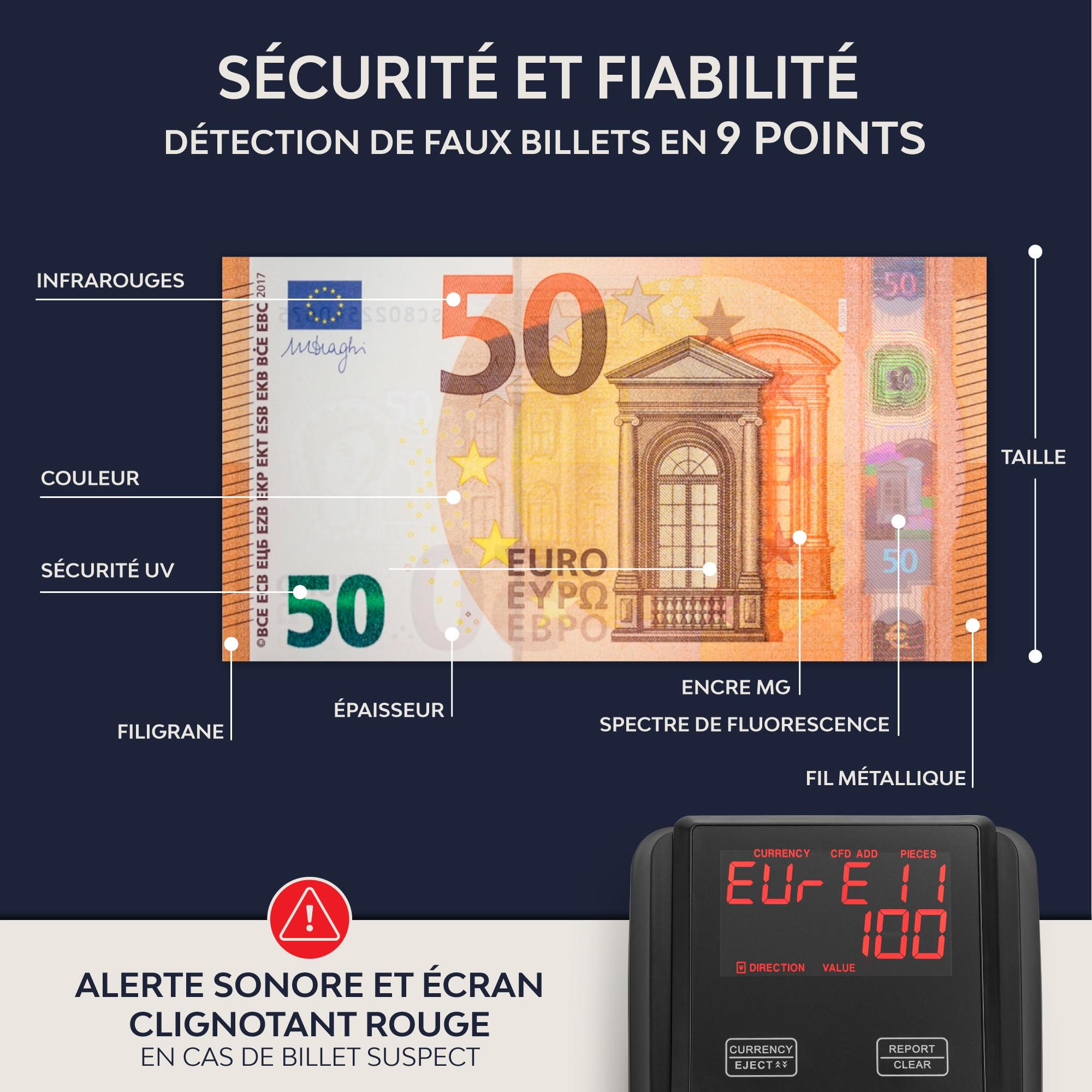 Detecteur Faux Billets, Euros, Dollars et Livre Sterling & Compteuse de Billet - INSERTION UN A UN - Détecteur UV/MG/IR pour Faux Billet -Scanner portable compact et léger avec écran tactile