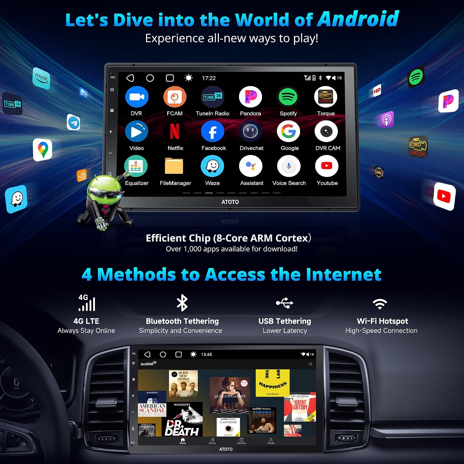 2025 Upgrade A6 PF, AI Android Double DIN Car Stereo, 4G+64G, 4G LTE, 7-inch Fully Laminated Touchscreen, Wireless CarPlay & Android Auto, MirrorLink, Dual Bluetooth, 36 B-EQ,SCVC,GPS Tracker