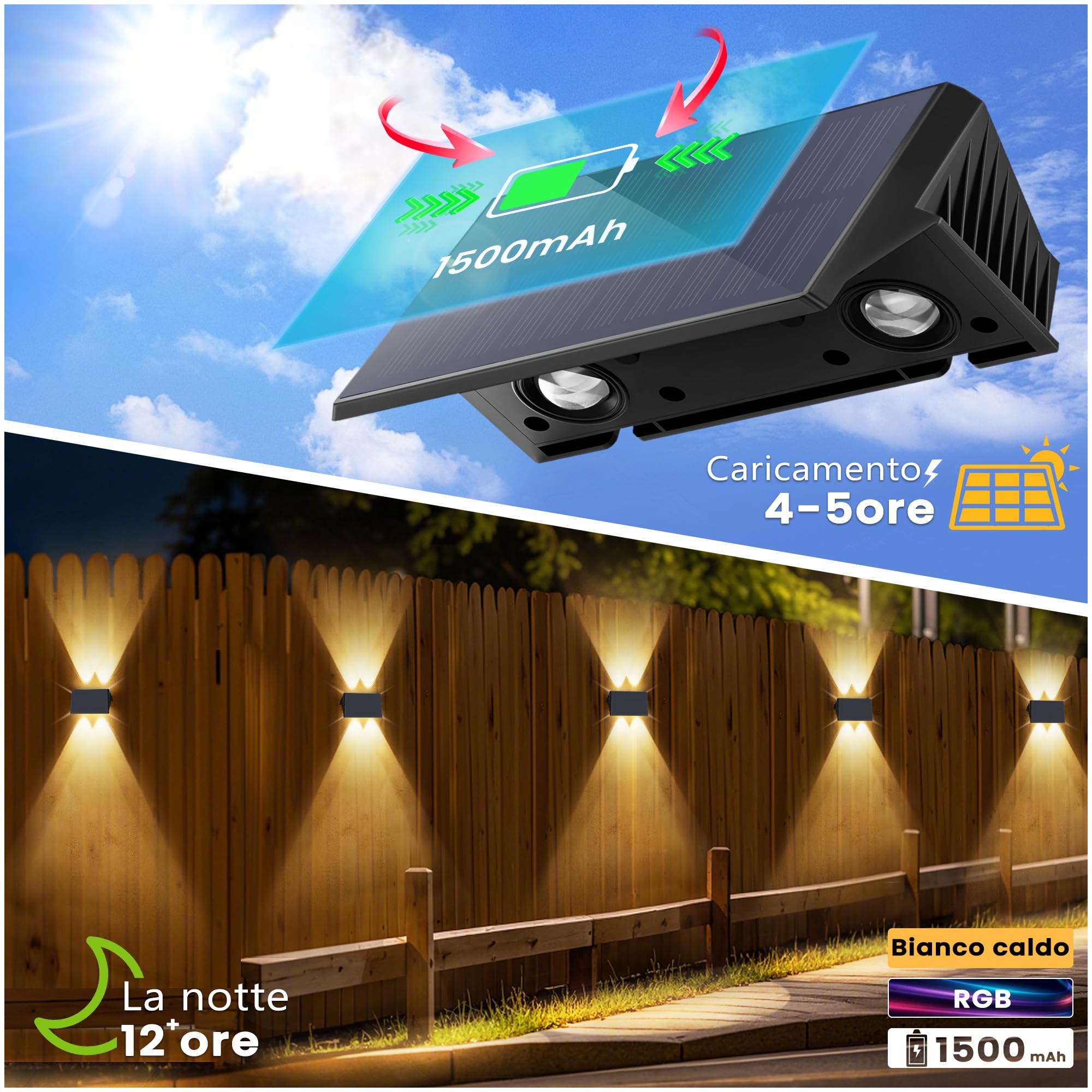 IIRARA Lampada Solare da Esterno di Nuova Generazione 2025 Alto e Basso Luci Solari Esterno Bianco Caldo Illuminazione per Esterni 100LM Applique da Esterno Solare IP67 per Muro Vialetto 6 Pezzi