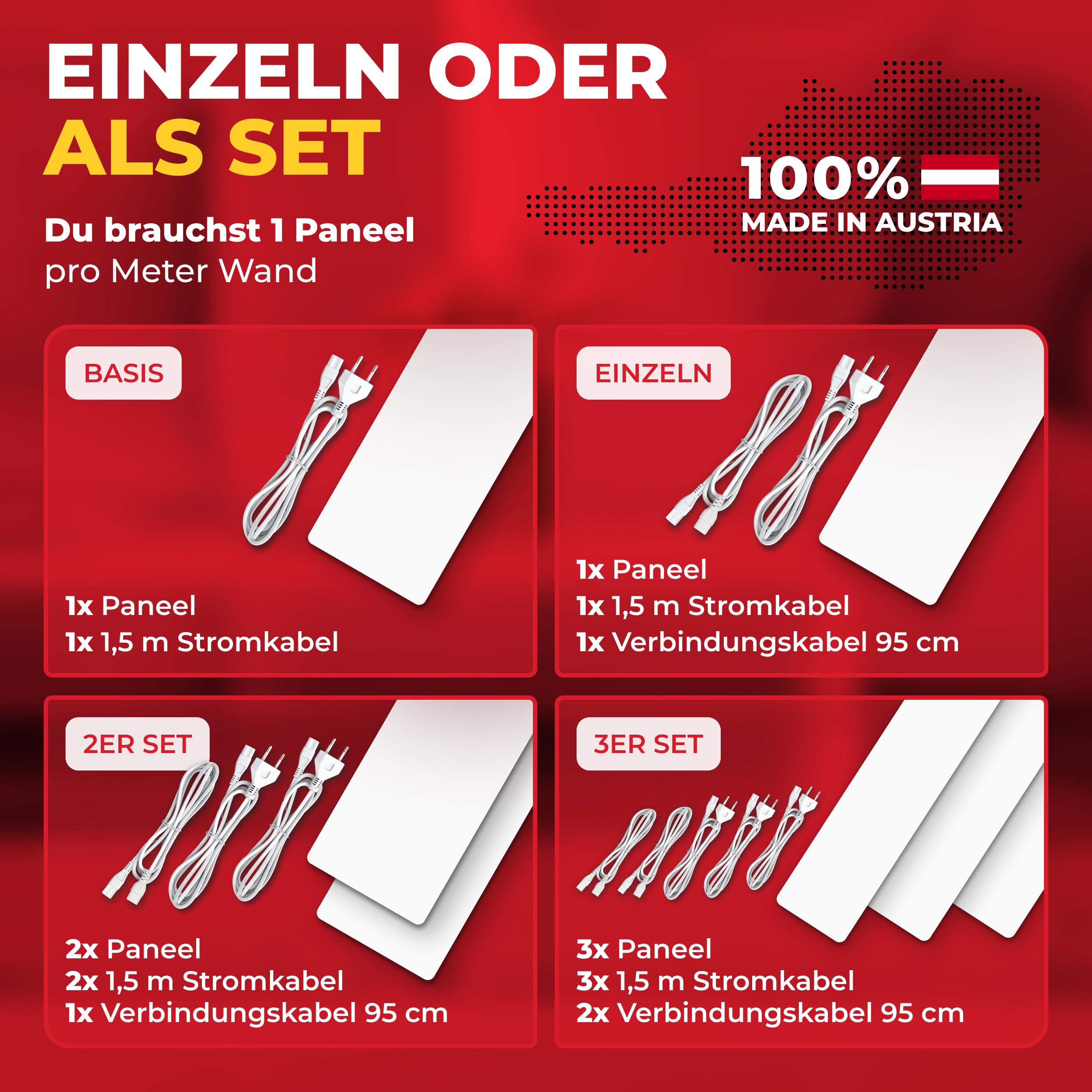 Schimmelentferner Wand & Schimmelentferner Bad - die Heizung ohne Chemie - Wirksame Alternative zum Schimmelspray - Anti Schimmel Mittel für jeden Raum (2er Set)