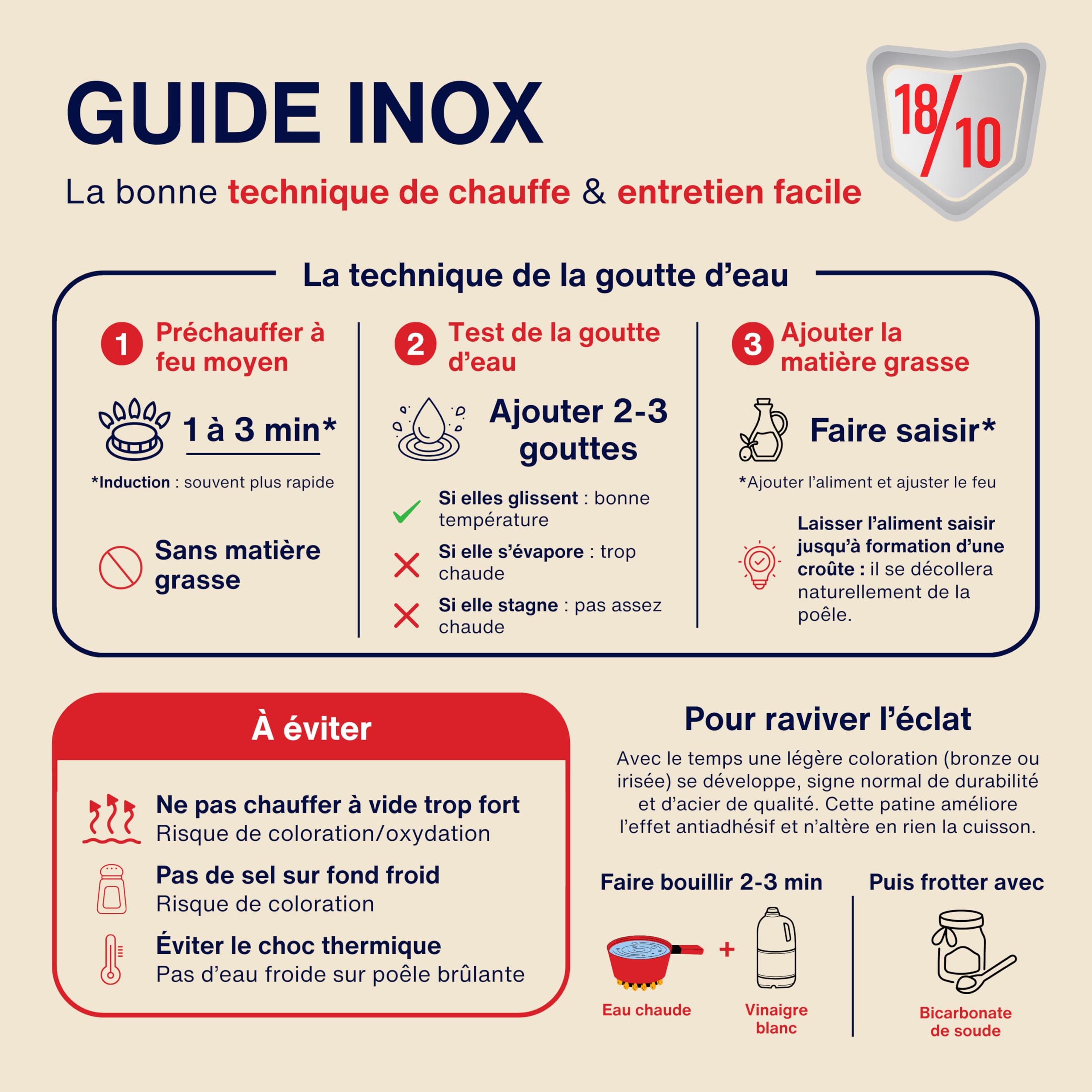 Poêle Inox 18/10 Triply – 32 cm – Sans Revêtement – Sans PFAS, PFOA, PTFE – Compatible Tous Feux Dont Induction – Manche Riveté Froid – Cuisson Saine et Durable