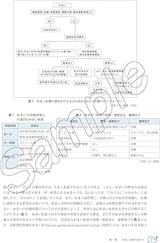図説 めまい 診療の手引き 改題改訂 要点とコツがひと目でわかる めまい診療マニュアル【電子版