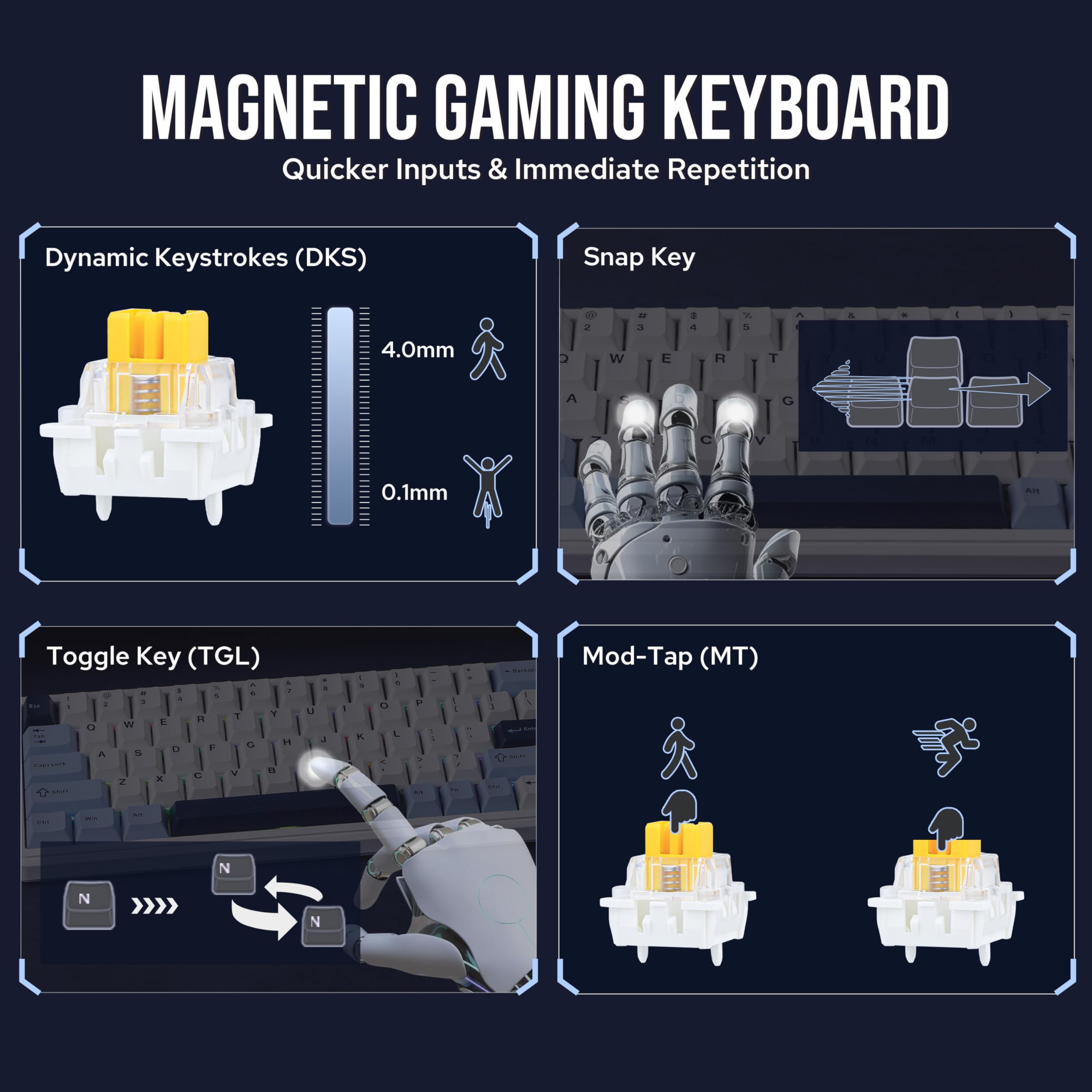 MechLands AK680 MAX 3 modalità Wireless Gaming Keyboard, frequenza di polling 8K, Rapid Trigger Magnetic Keyboard con interruttore effetto hall, struttura top, RGB (bianco)