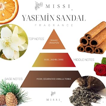 400 ml Yasemin Sandal Oda Sprey Refill