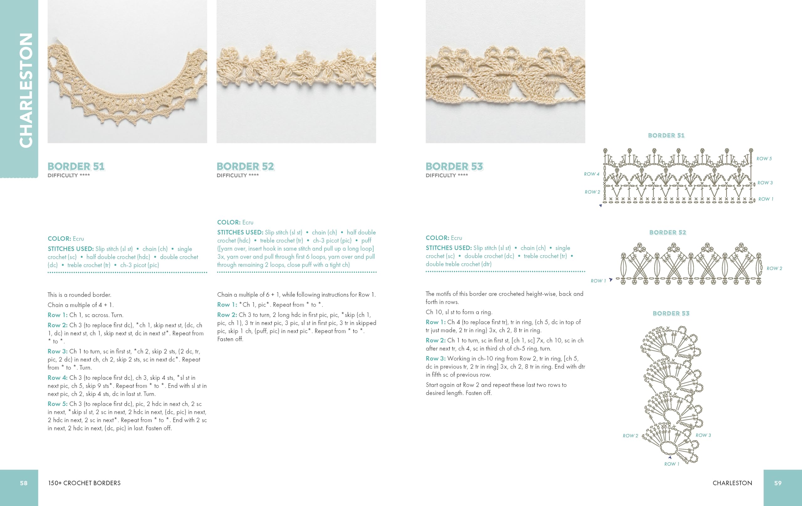 150+ Crochet Borders: Edgings and Decorative Finishes for Every Project―Inspired by Cities Around the World