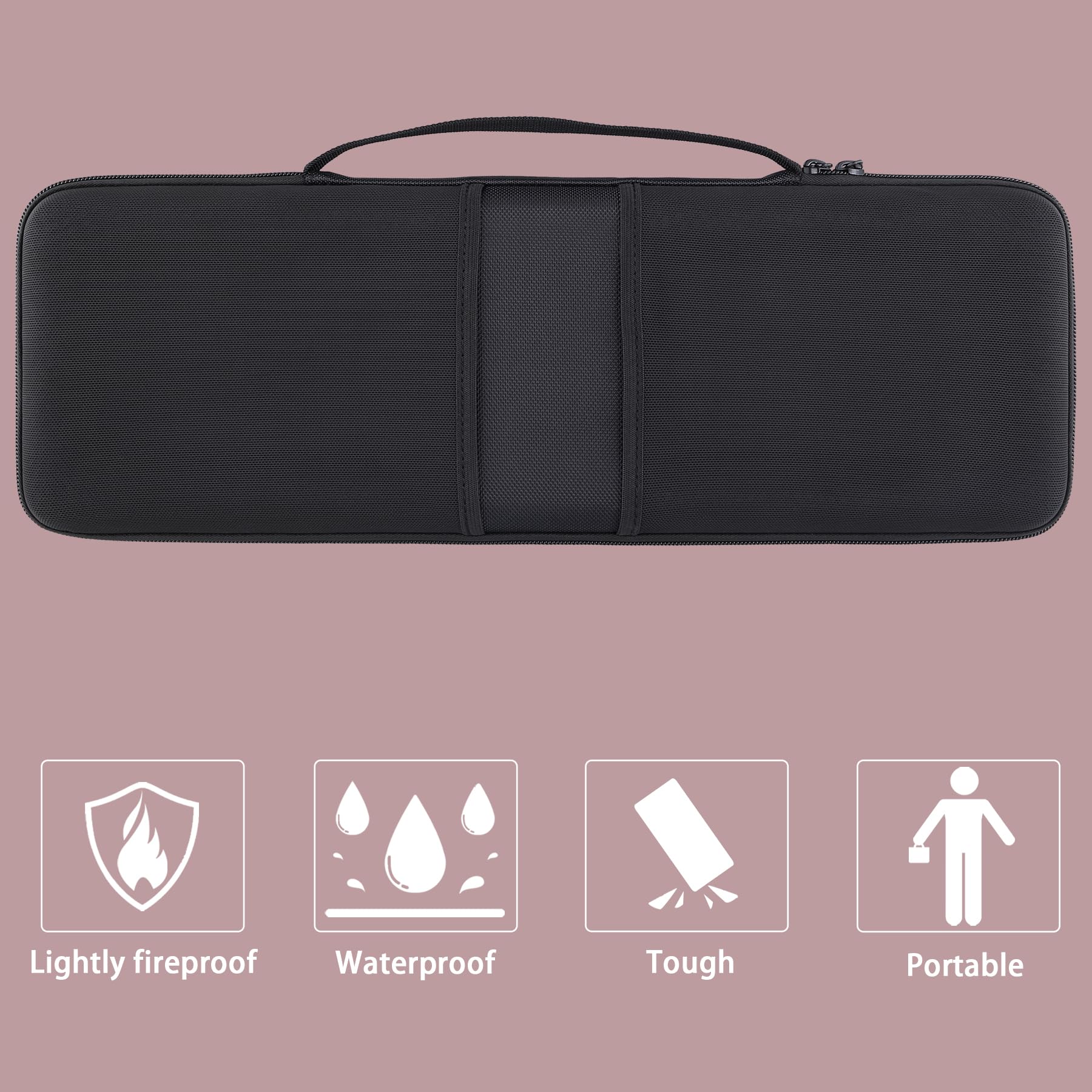 co2CREA Case Harte Reiseschutzhülle Etui Tasche kompatibel mit Logitech Signature Slim K950 kabellose Tastatur-Maus-Set,Nur Hülle