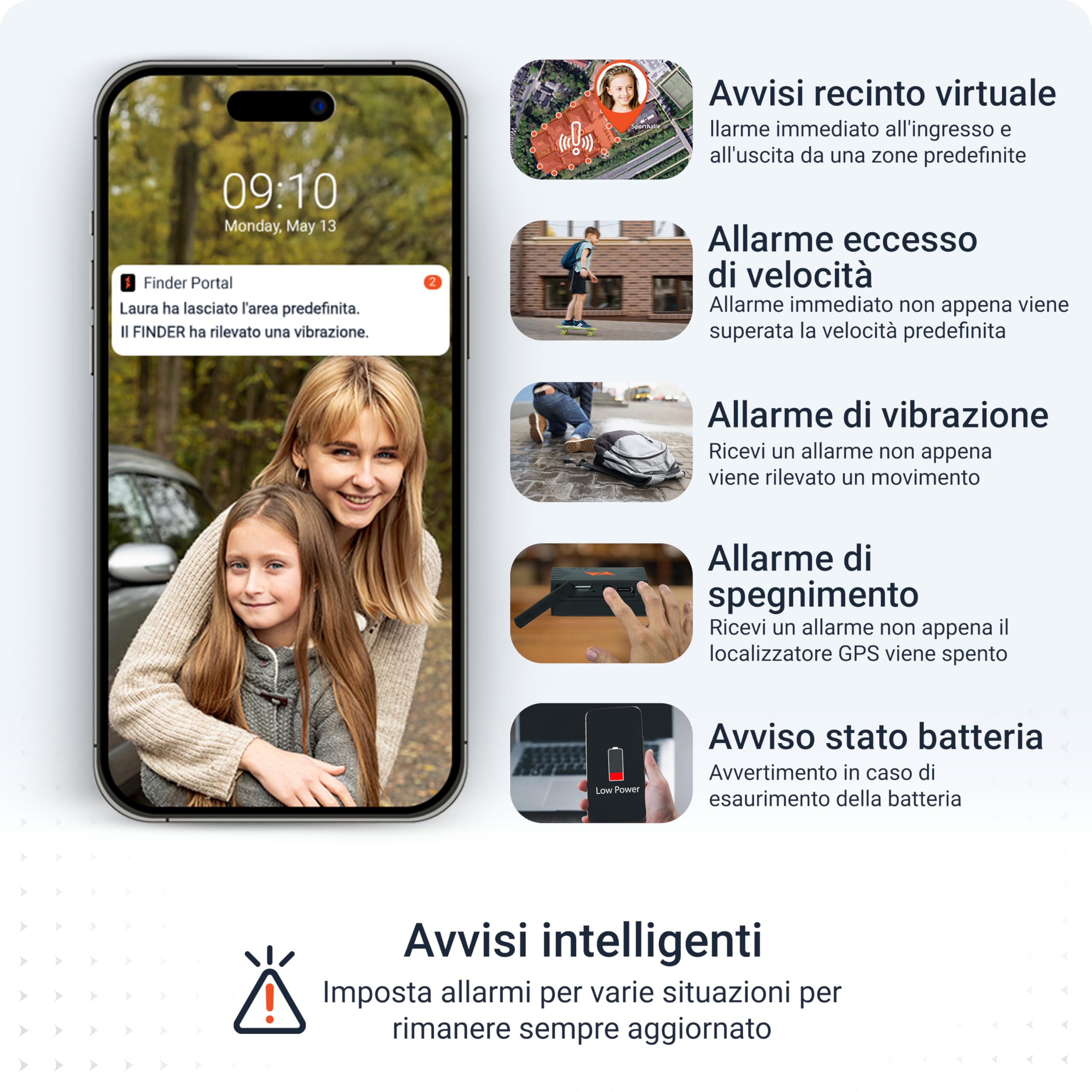 PAJ PEOPLE Finder 4G, Mini GPS Localizzatore per Bambini, Anziani e Oggetti - Durata Batteria fino a 5gg - Tracker Compatto, con Notifiche Impostabili via App e Allarmi in Tempo Reale