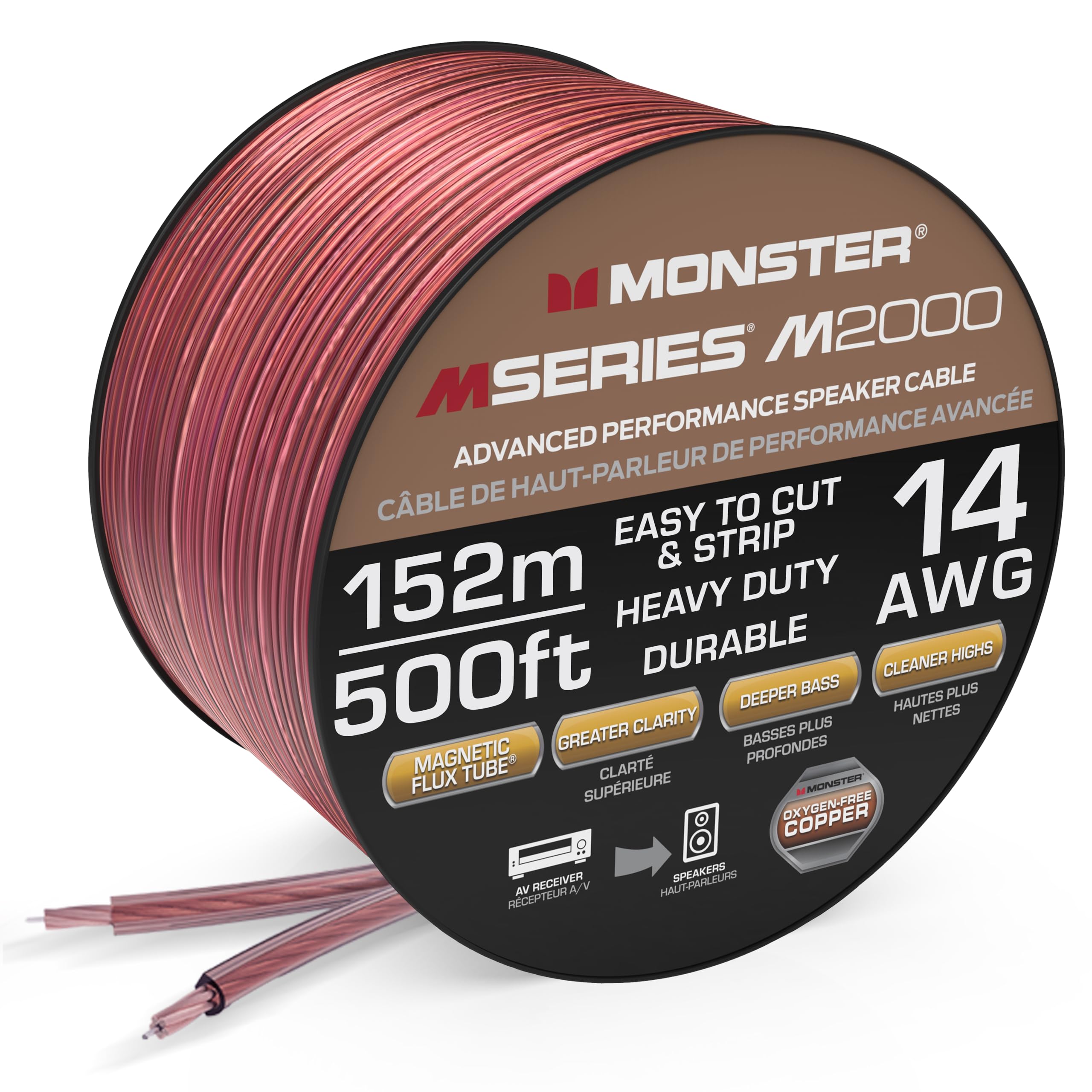 Monster M-Series 14 AWG Speaker Wire: Advanced Performance Speaker