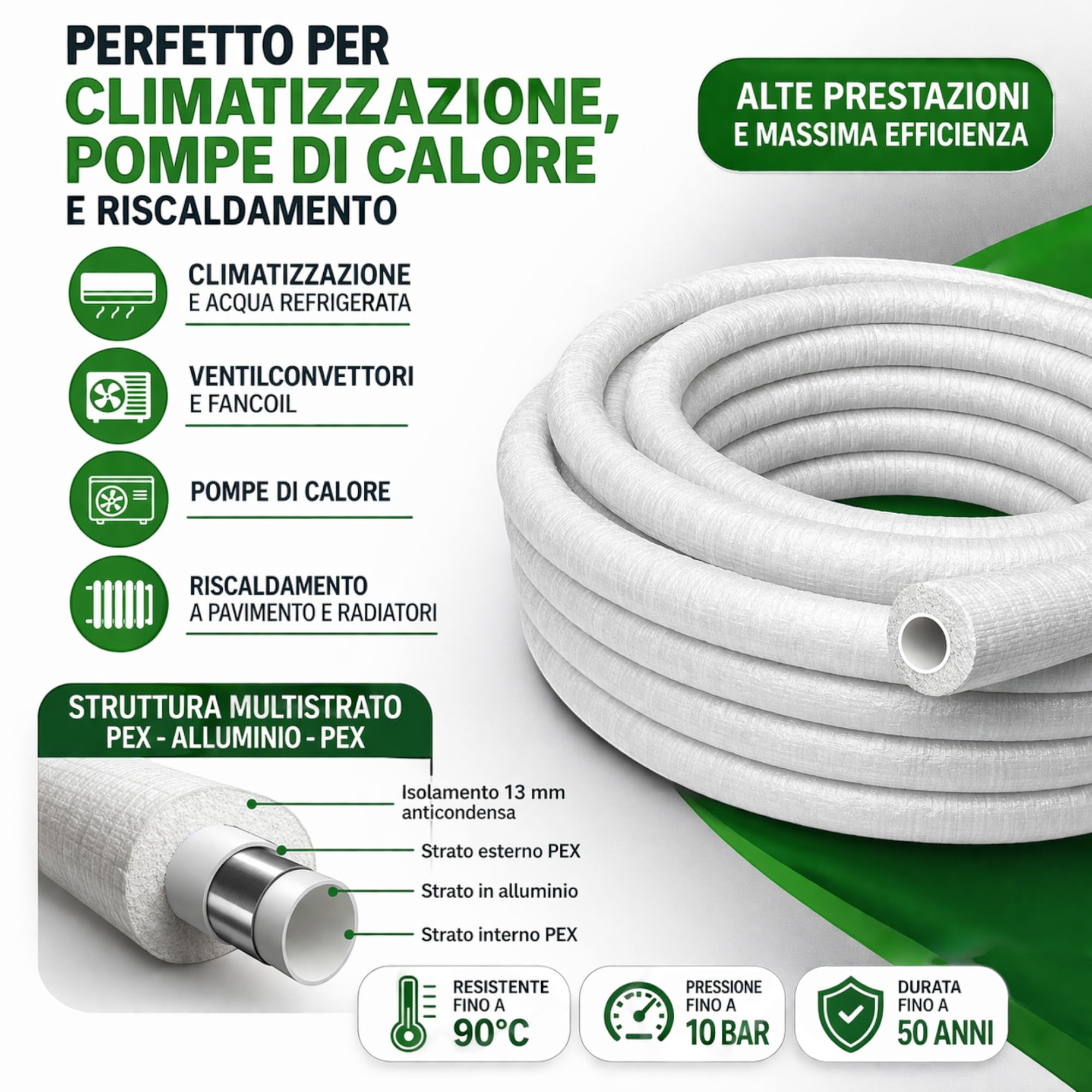 Tubo Multistrato Coibentato PEX AL PEX Ø20 Ø26 Isolamento 13 mm Bianco Anticondensa per Climatizzazione Pompa di Calore Riscaldamento Rotoli 10 25 50 Metri (Ø20, 25 METRI)