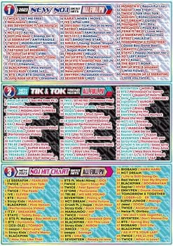 Amazon.co.jp | 【期間限定値下げ中!!】2023年上半期のK-POPのPVを観る