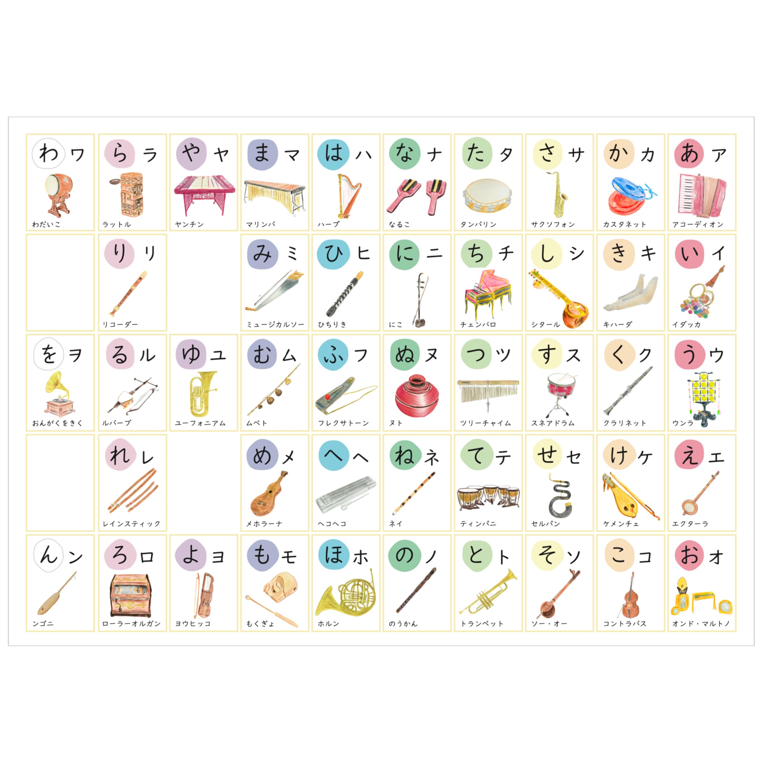 Amazon.co.jp: 楽器あいうえお表 ポスター A3 音楽 色鉛筆イラスト