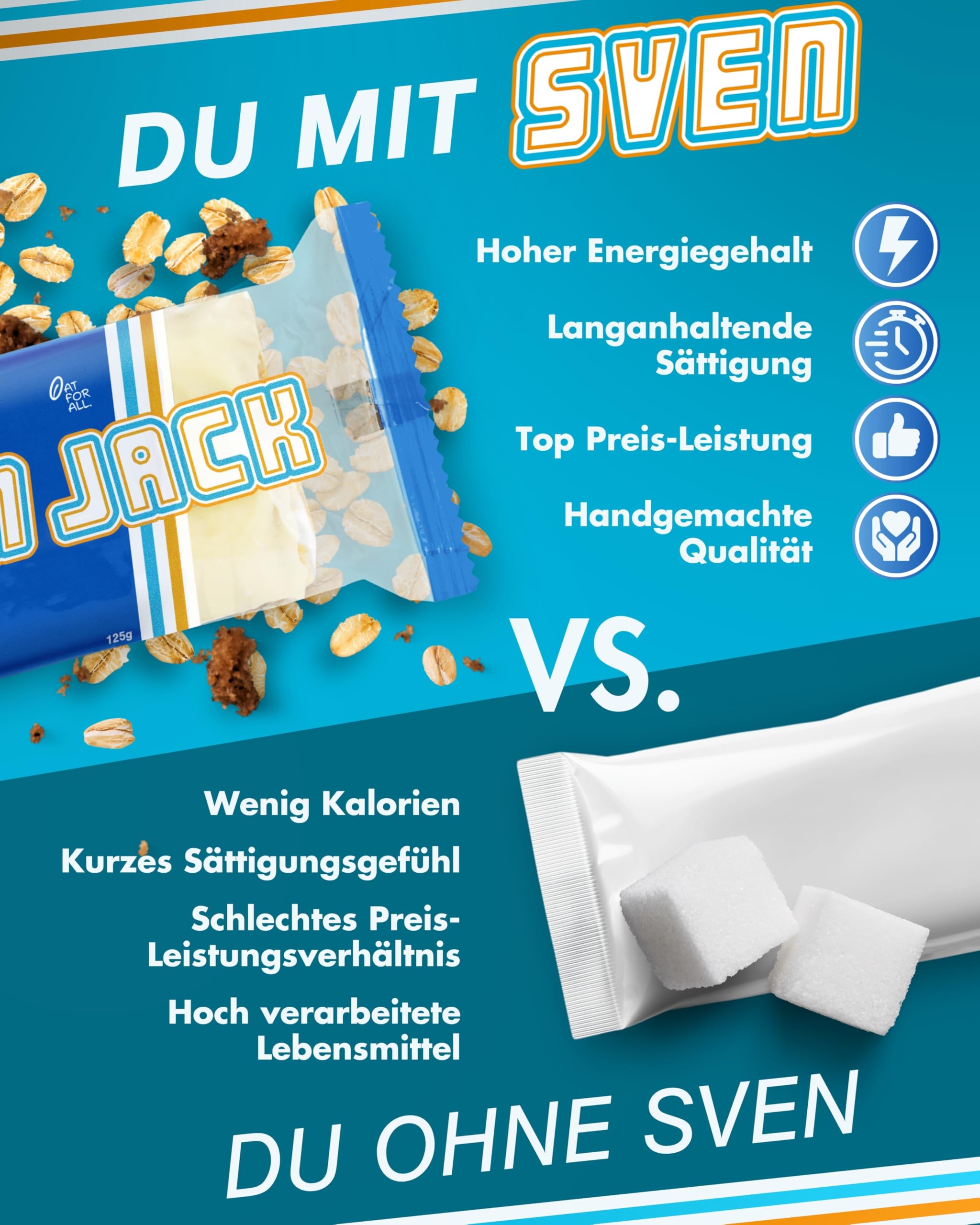 Sven Jack (Energy Cake) - Cookies-Cream 24x 125g (3kg) - Fitness Riegel aus Haferflocken mit langkettigen Kohlenhydraten – Energieriegel Sattmacher für den Alltag & unglaublichem Geschmack