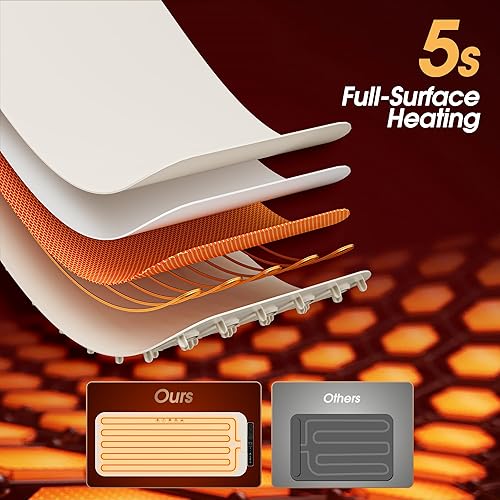 Miniatura 4 de Vabaso Tapete de calentamiento de alimentos extra grande con aplicación, ajuste de temperatura y temporizador de 37 x 15 pulgadas, se calienta en 5