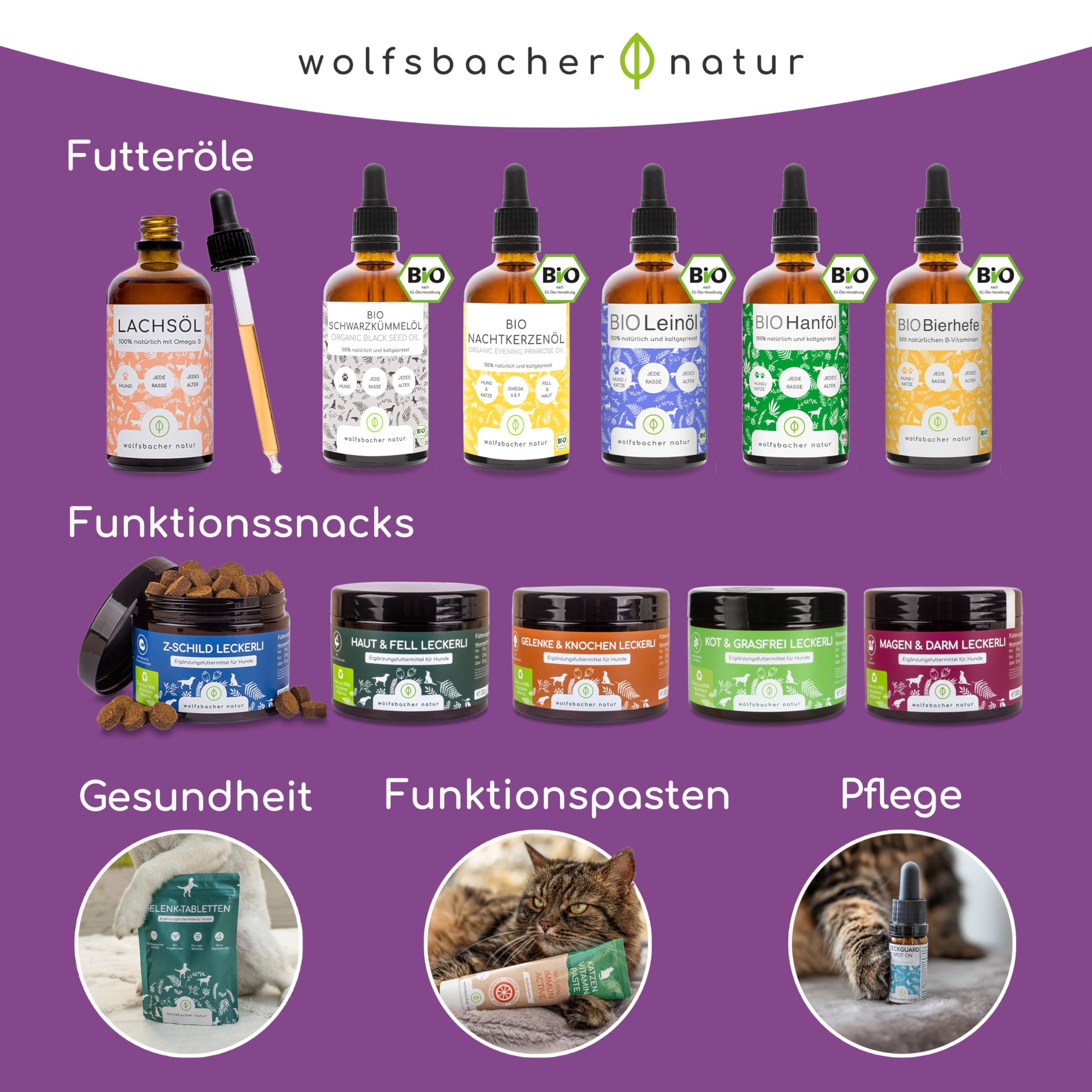 Beruhigungs-Snacks für Hunde – 125 Anti-Stress Leckerli zur Entspannung – Mit Baldrian, Johanniskraut & L-Tryptophan – Hilfe bei Angst, Silvester & Autofahrt – Innere Ruhe