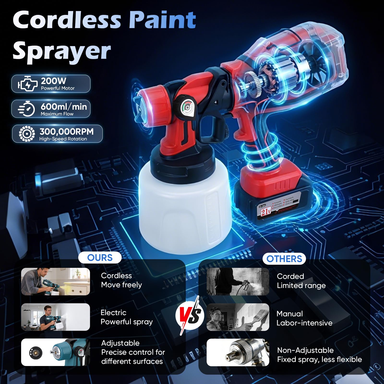 Pulverizador de pintura, 21 V, 300.000 rpm, batería con 2 baterías de 4000 mAh, 5 boquillas y 3 modos de pulverización, depósito de 1400 ml para terrazas, paredes, vallas, cobertizos, techos