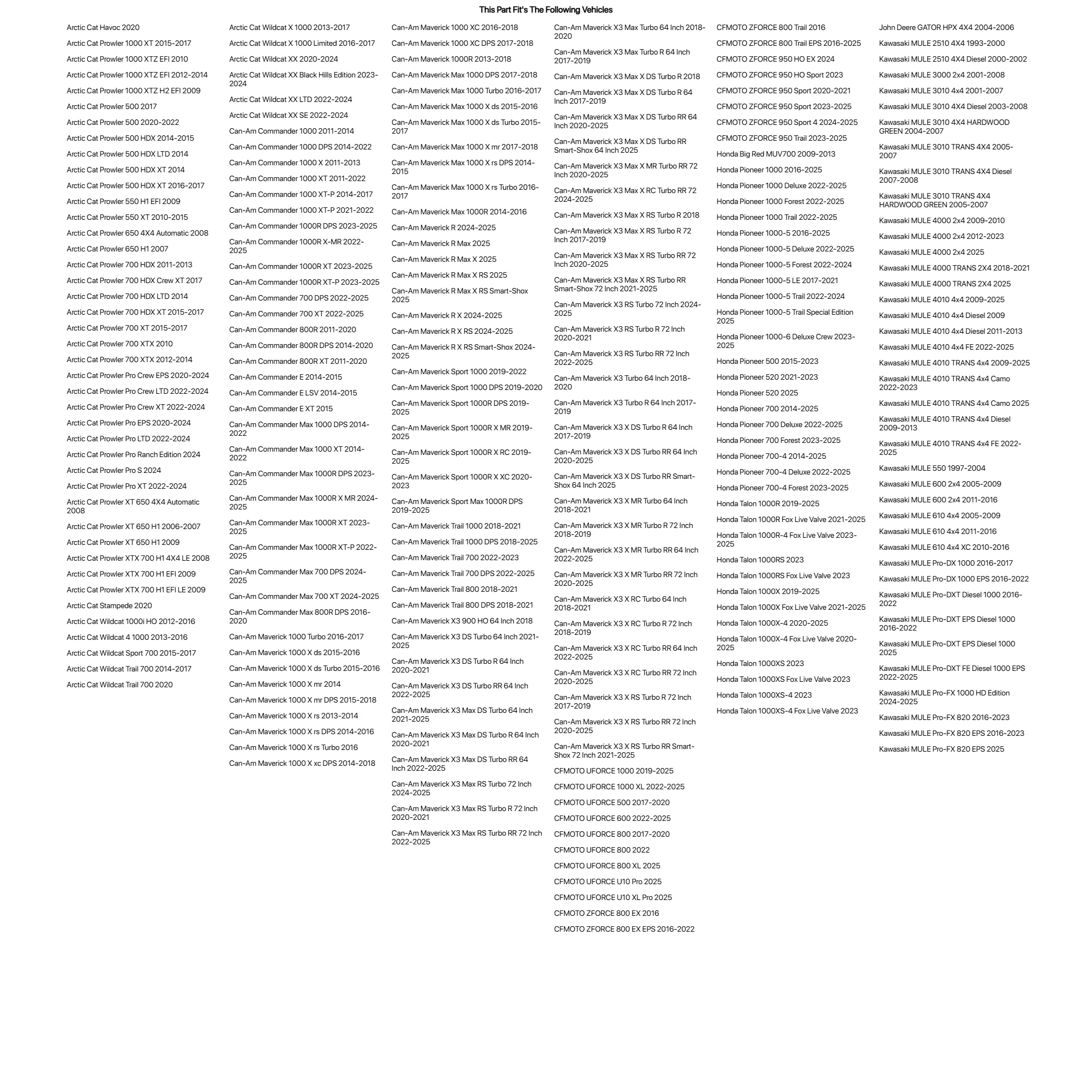 Tusk UTV Horn & Signal Kit - Without Mirrors For TRACKER 800SX CREW 2020-2023