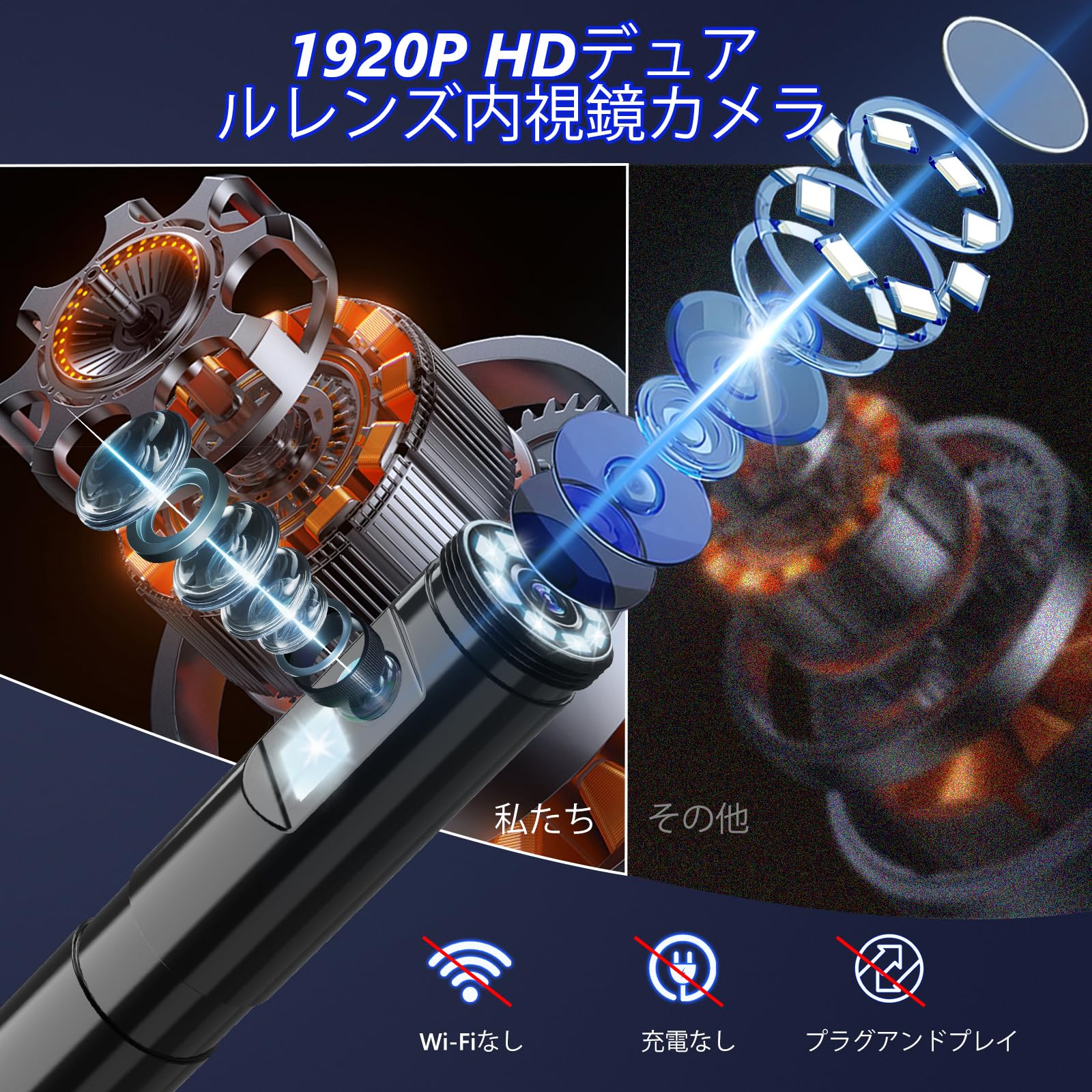 Amazon.co.jp: Ennovor ファイバースコープ 内視鏡 マイクロスコープ