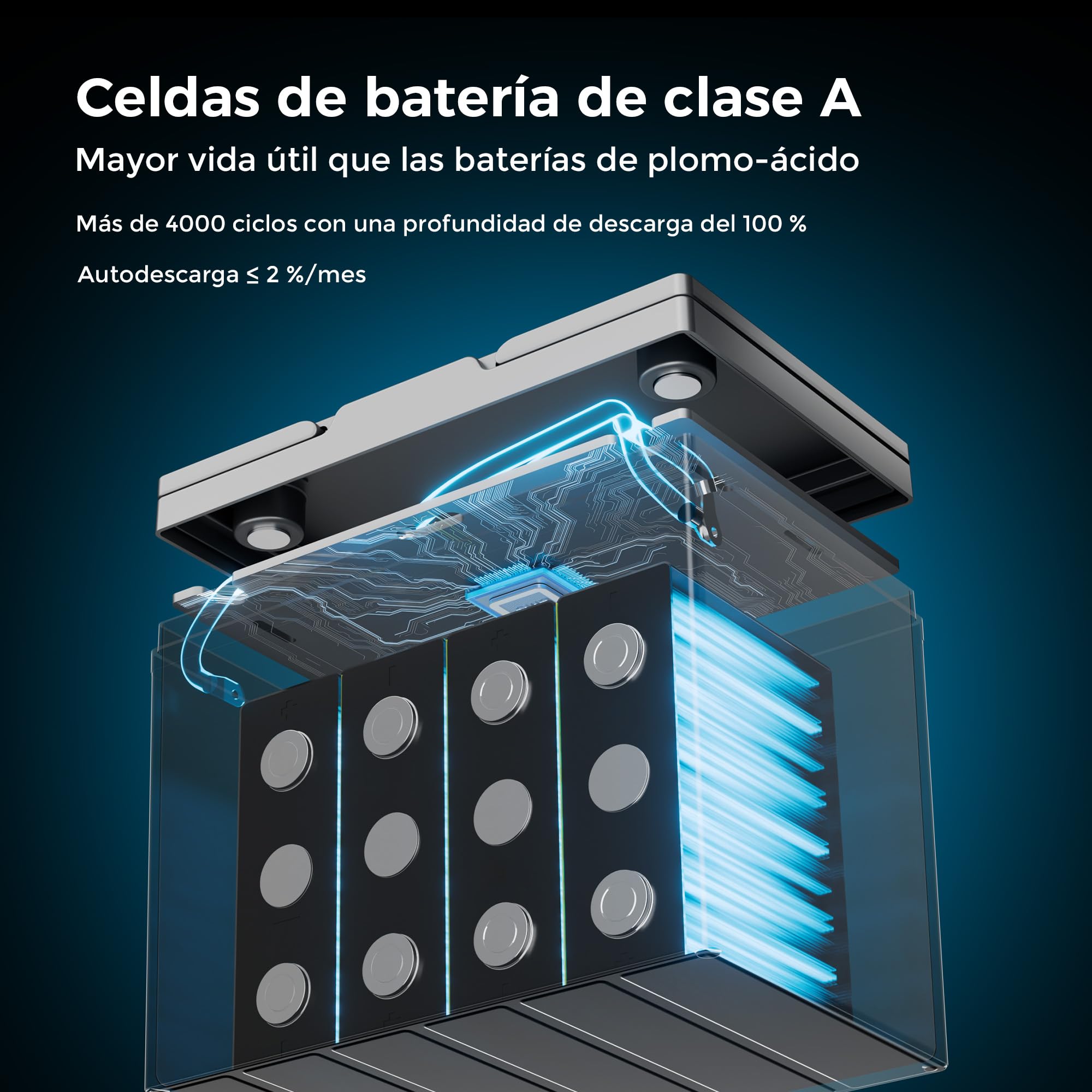 Dyness Batería de Litio 12V 100Ah Bluetooth, Batería LiFePO4 Mini 12V para Kayak con BMS 100A, Protección contra Bajas Temperaturas, para Sistemas Solares, Barcos, Caravanas, Camping