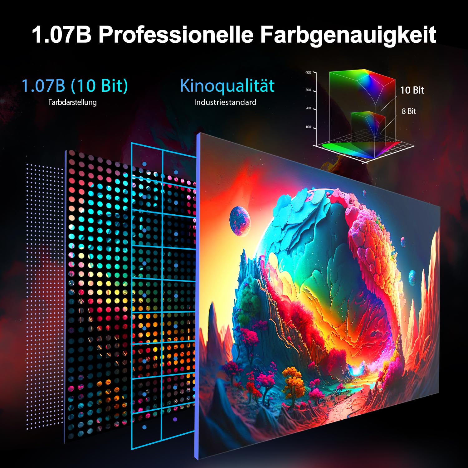 UPERFECT 16 Zoll 2K 120Hz Portable Gaming Monitor, 2560x1600 2000:1 10 Bit | 400 Nits 16:9/16:10 IPS Bildschirm Mini HDMI USB C für PC Laptop Xbo Switch, Zweiter Bildschirm VESA-kompatibel