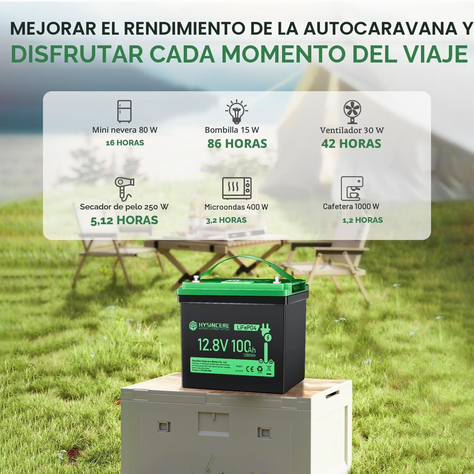 Batería de litio LiFePO4 Mini de 12 V 100 Ah con LED, máx. 15000 ciclos y 100 A BMS inteligente, batería de ciclo profundo de 12 V, 1280 Wh, recargable para caravanas, camping, sistemas