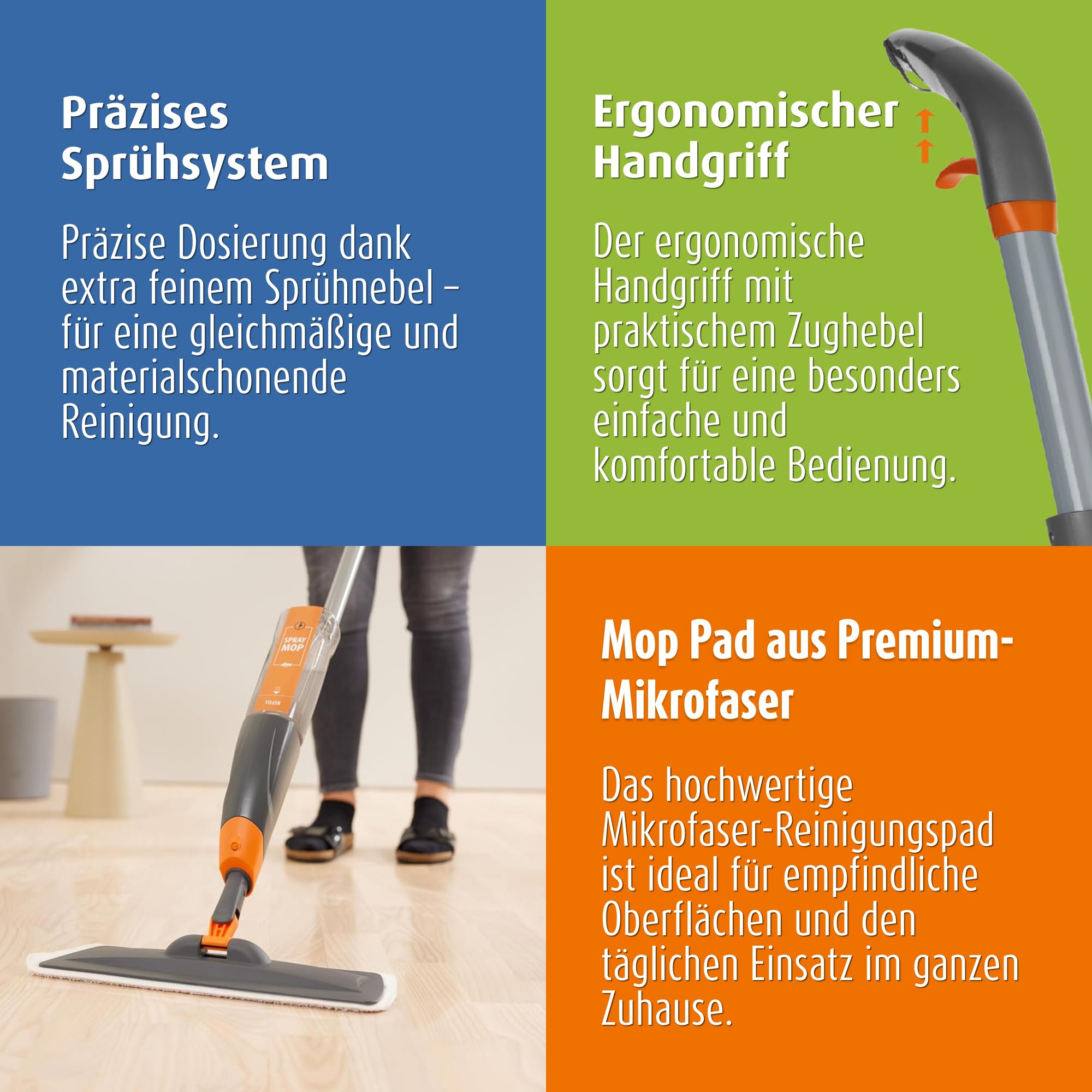 LOBA Sprühwischer mit Sprühfunktion - Bodenwischer mit Wassertank - 360° Drehkopf - Nachfüllflasche - 250 ml Refill Reinigungskonzentrat - Wischmopp für alle Bodenarten wie Holz- & Designböden