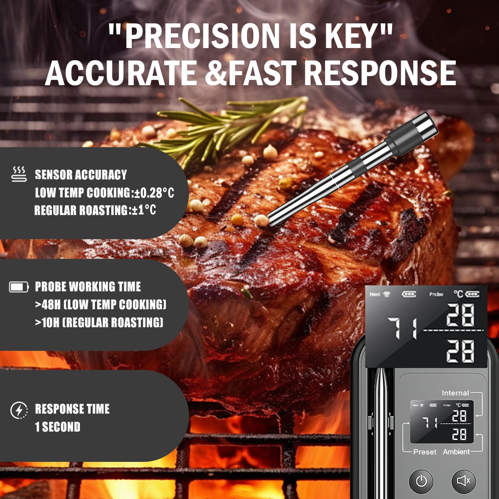 ANTELA Fleischthermometer Kabellos 200M Bluetooth 5.3 mit LCD Anzeige, Alarmfunktion, Digitales Backthermometer Meat Thermometer, für Ofen, BBQ, Grill, Raucher via APP