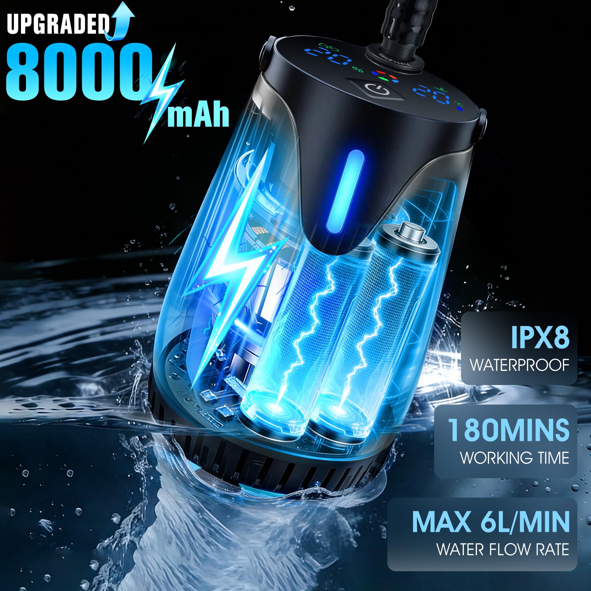 Doccia portatile per campeggio, 8000 mAh, ricaricabile, portatile, con secchio pieghevole da 6,6 galloni, 5 velocità e display a LED, kit di risciacquo, portatile, per campeggio, viaggi, escursionismo