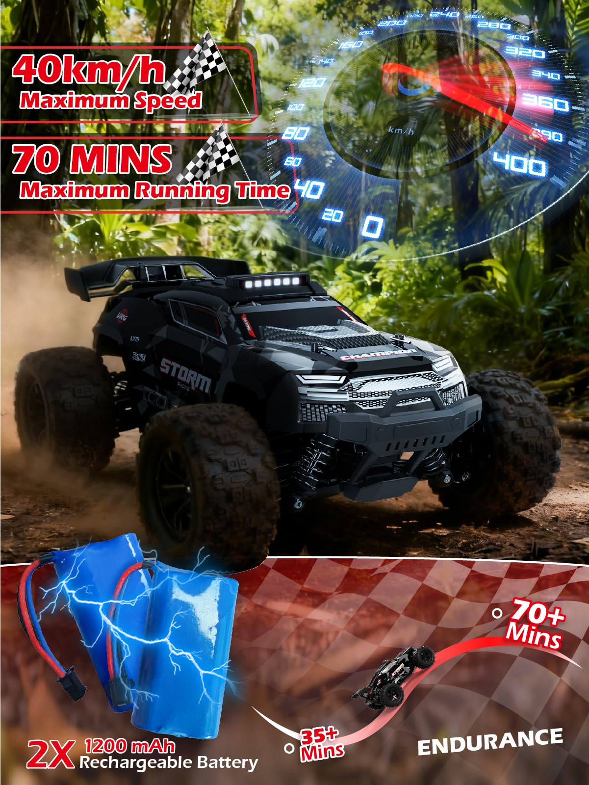 Kiztoys Voiture Télécommandée 1:18 4WD 40 km/h RC Tout Terrain | 2,4 GHz, Avec Lumières, Grande Autonomie, Réaction Rapide, Buggy Radiocommandée, Jouet Cadeau pour Enfant Adulte, 8+