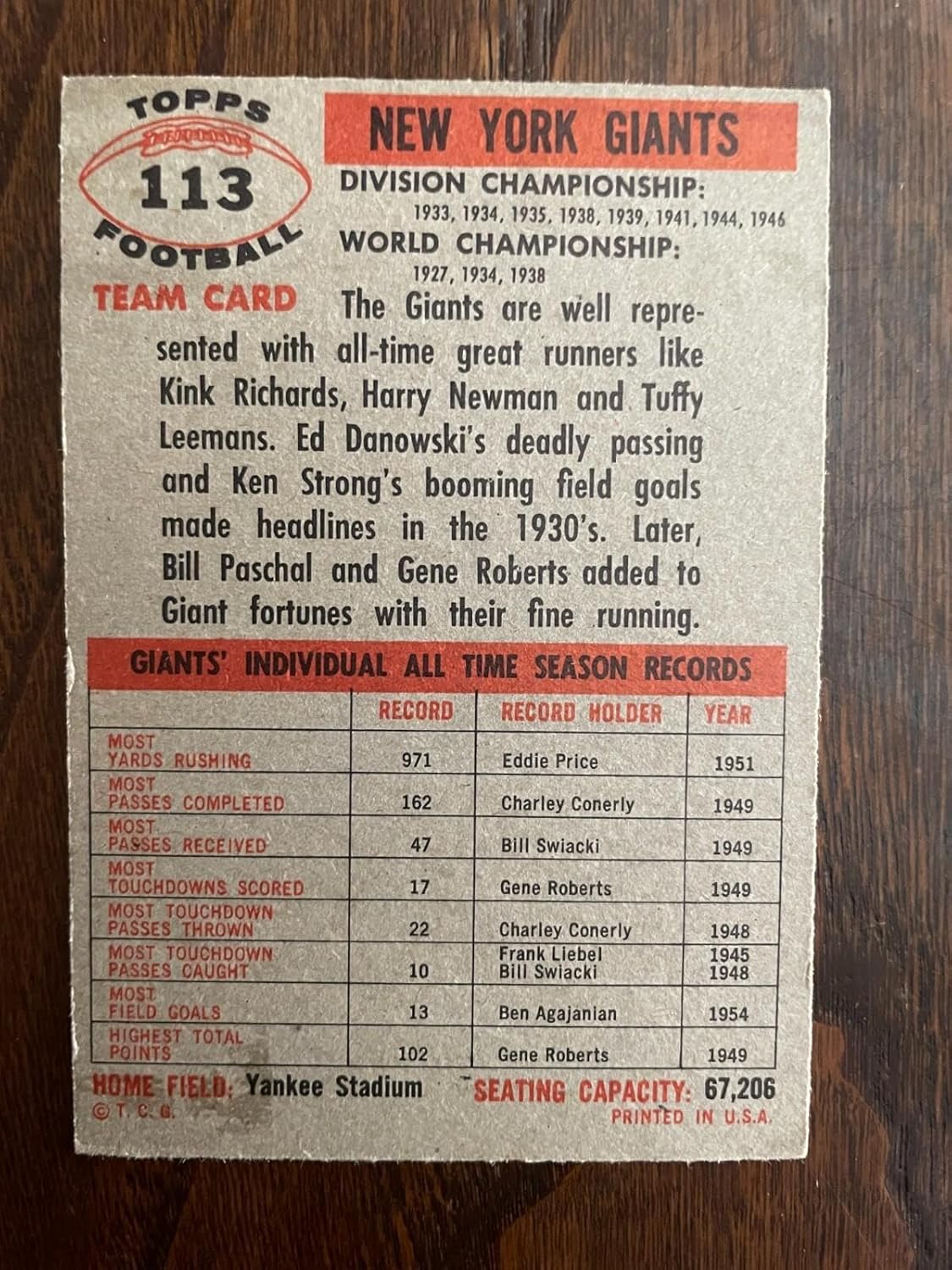1956 Topps #113 New York Giants Team Football Card Nm #2 - Unsigned Football Cards