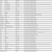 Vista 7 de Tapa de llenado de aceite de motor de aluminio kweiny Compatible con Chrysler Dodge Jeep Ram Mitsubishi Mini 1993-2020
