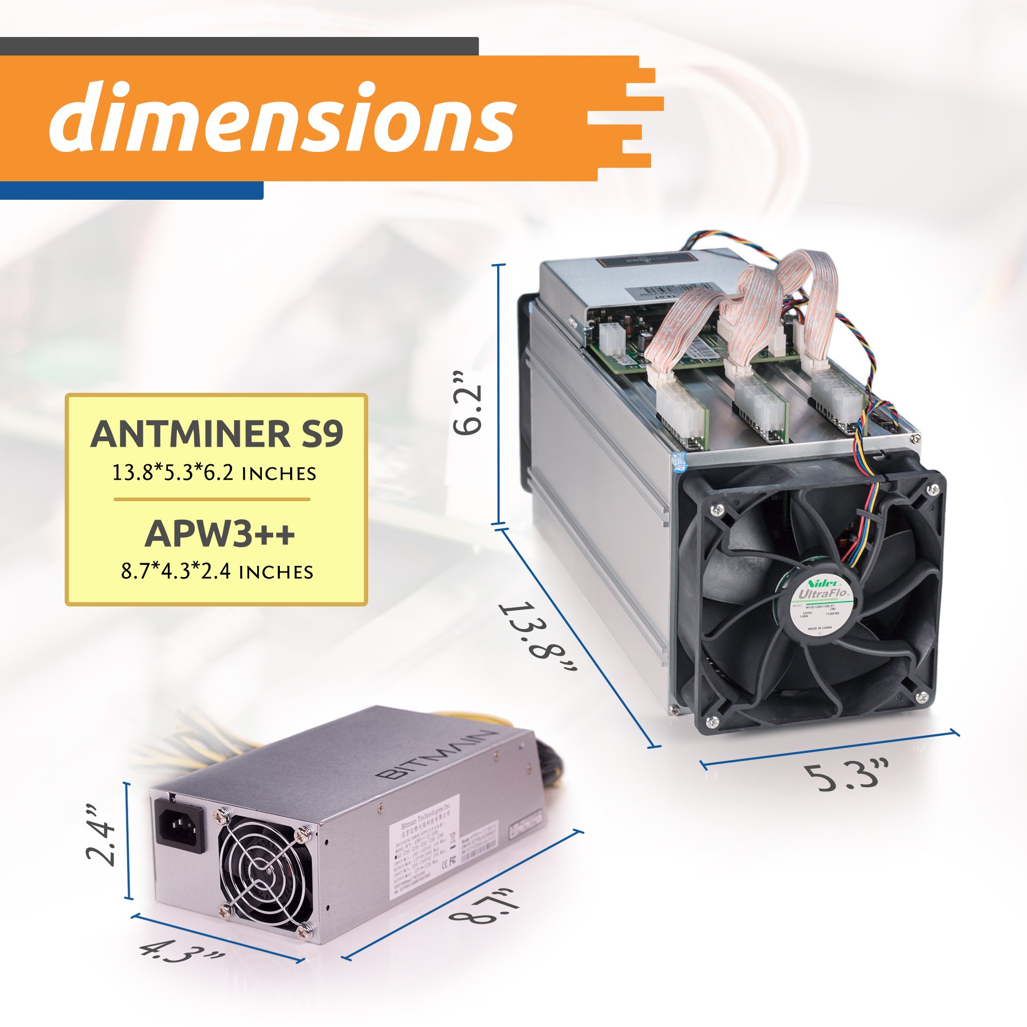 BITMAIN AntMiner S9 ~ 13.5th/S @ .098 W/GH ASIC de 16 NM Bitcoin Miner :  Amazon.com.mx: Electrónicos